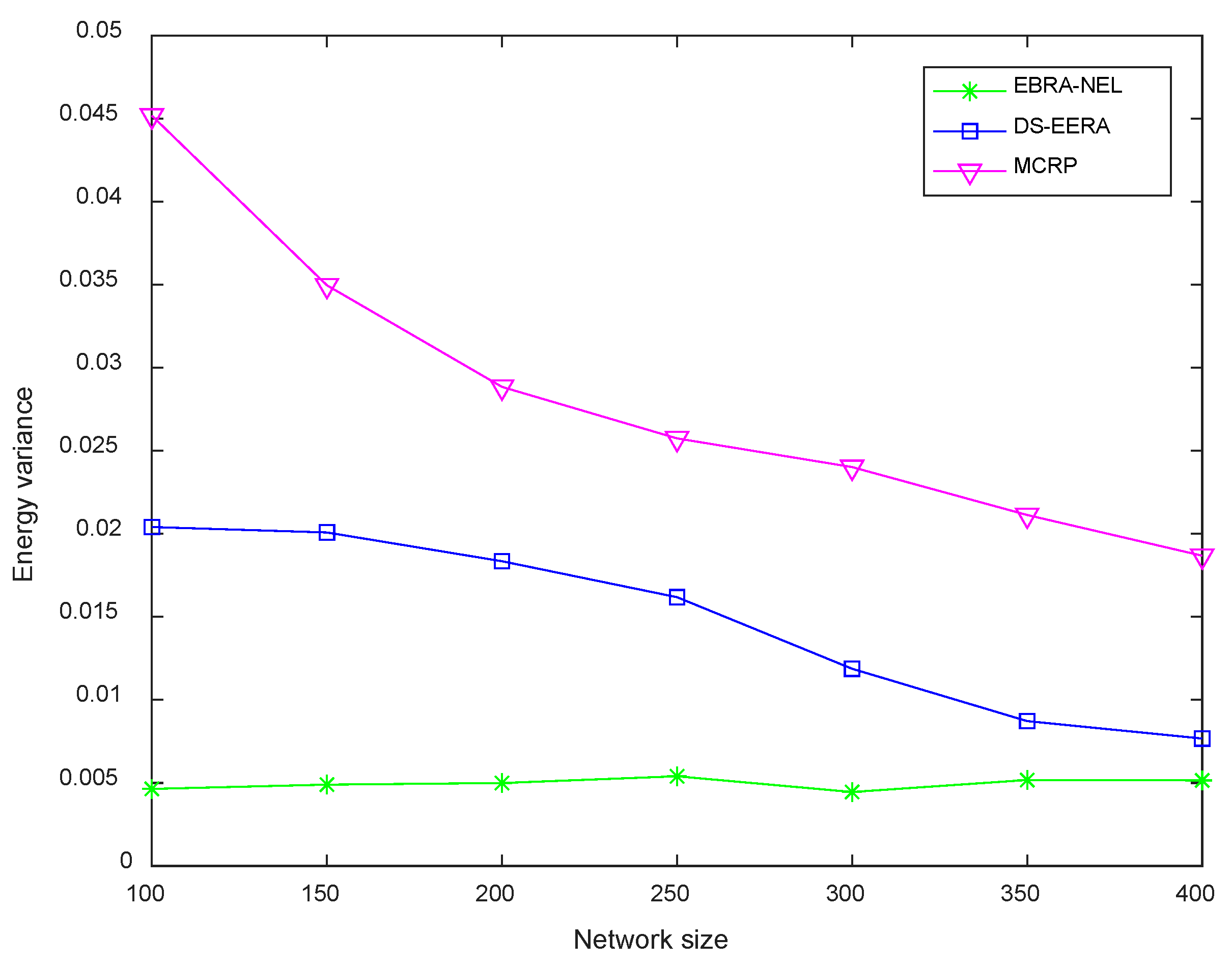 Algorithms 13 00152 g007