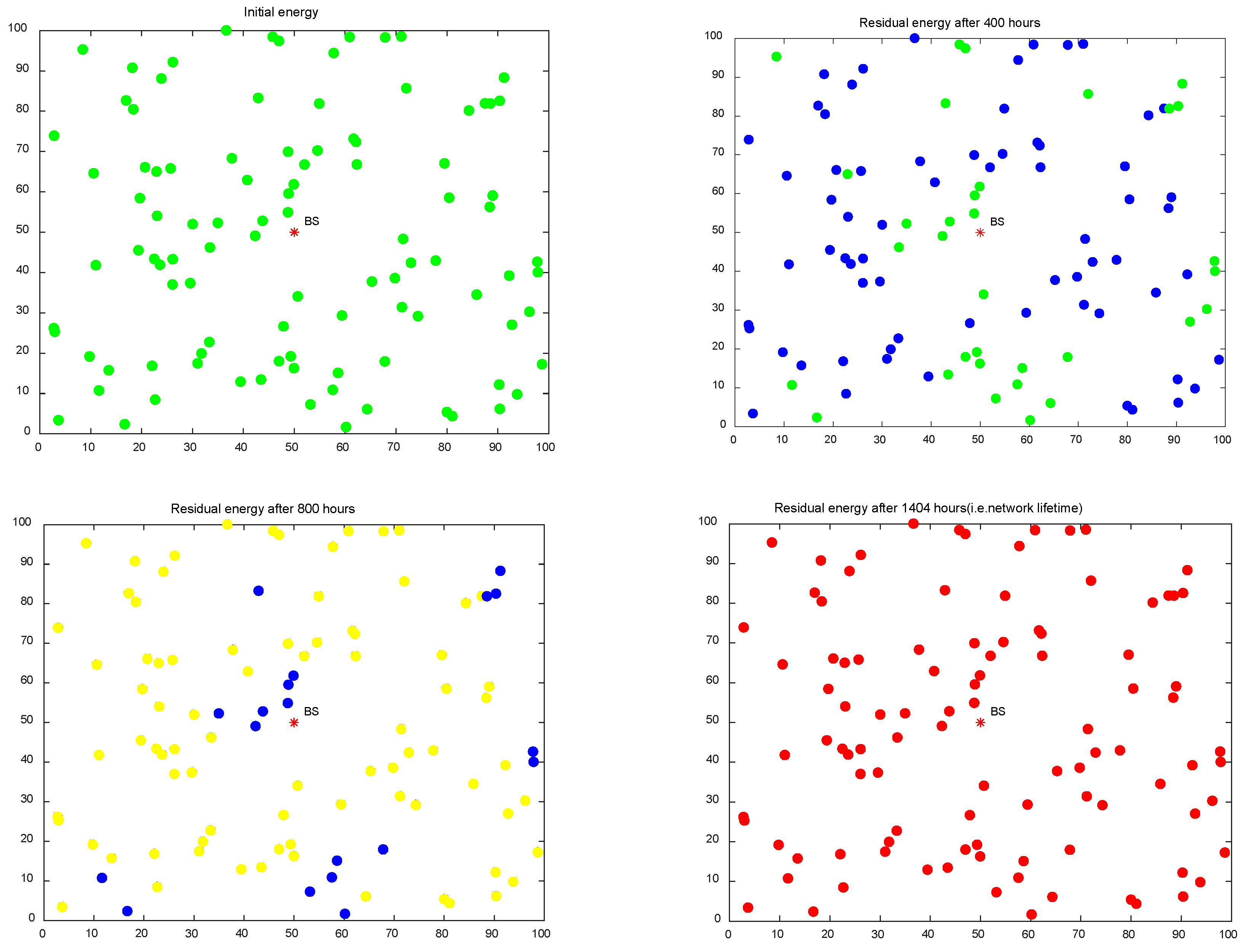 Algorithms 13 00152 g008