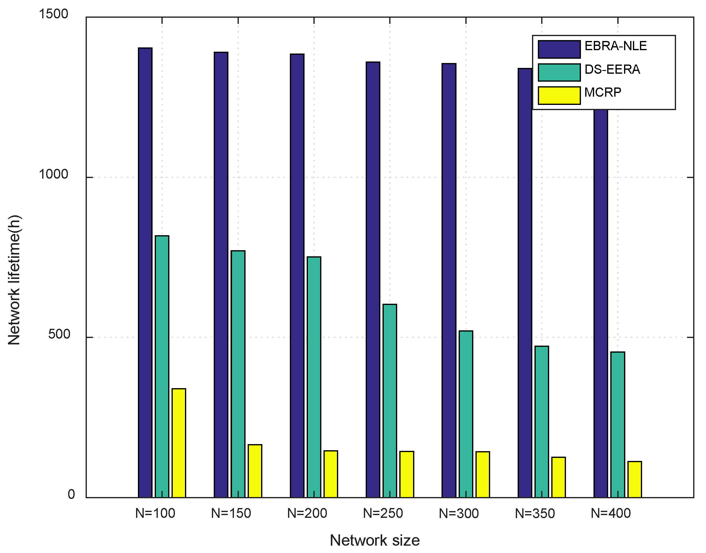Algorithms 13 00152 g009