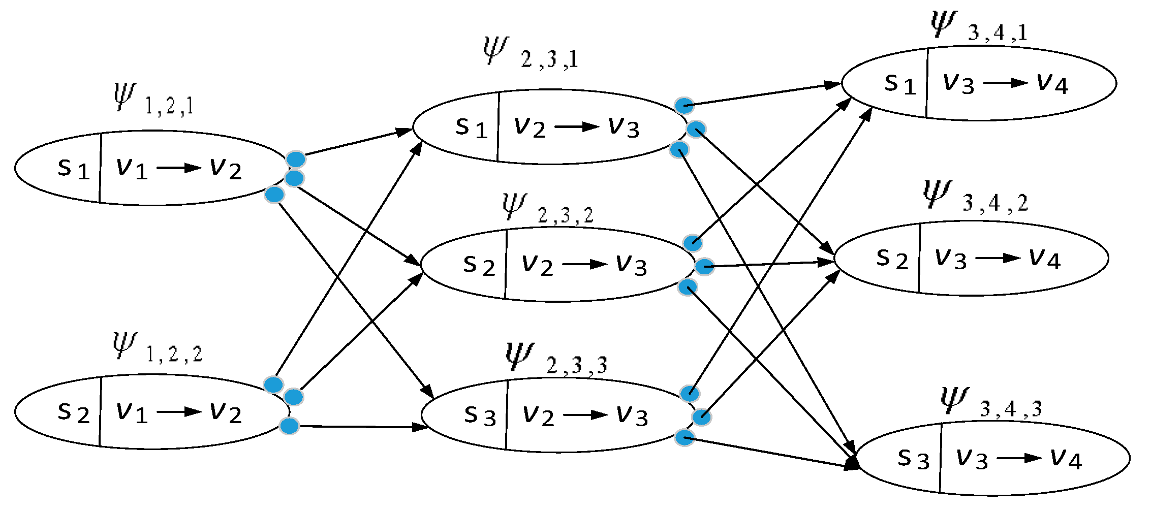 Algorithms 13 00153 g002