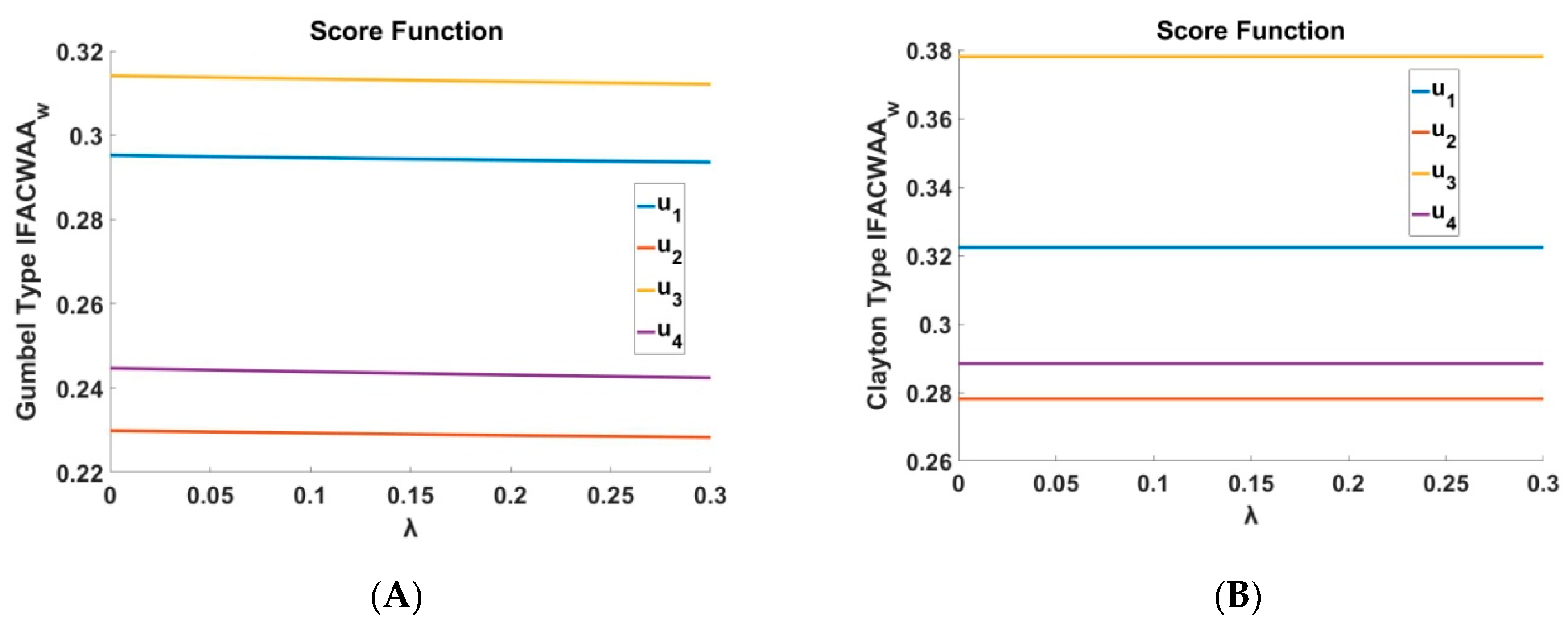 Algorithms 13 00154 g001