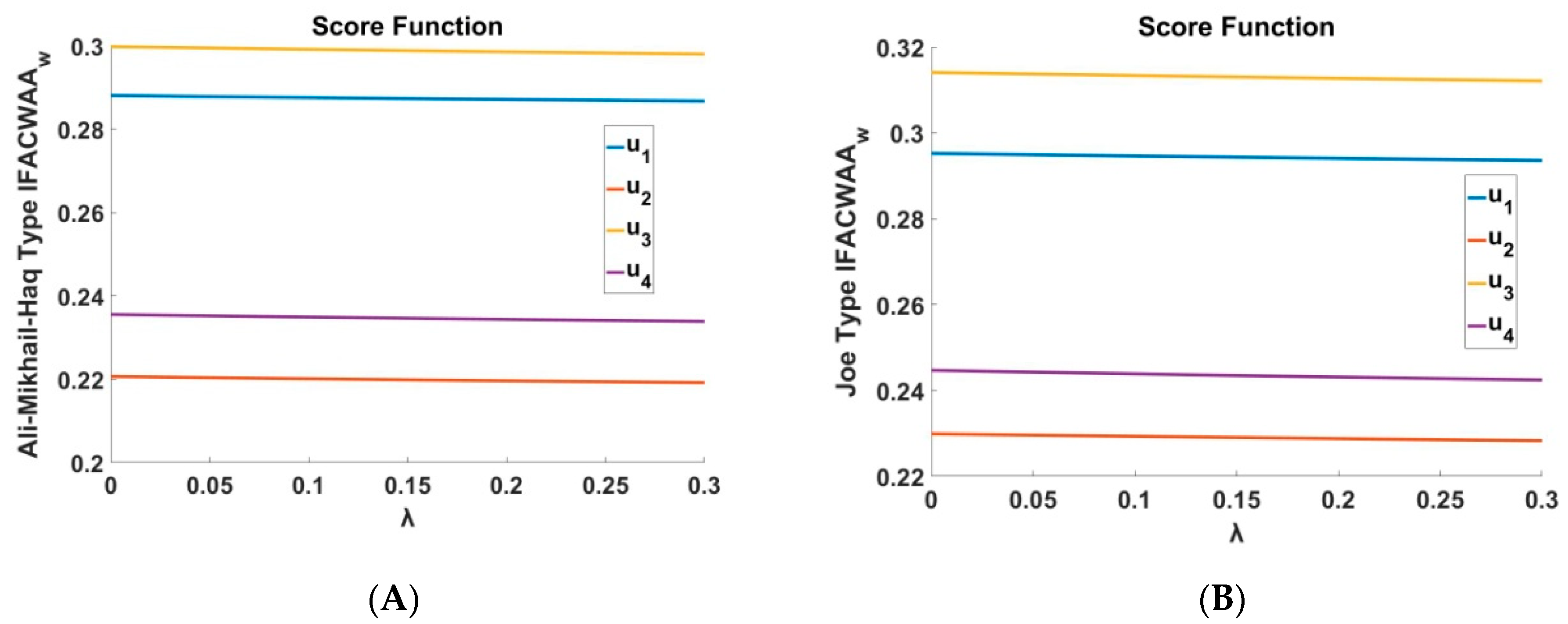 Algorithms 13 00154 g002
