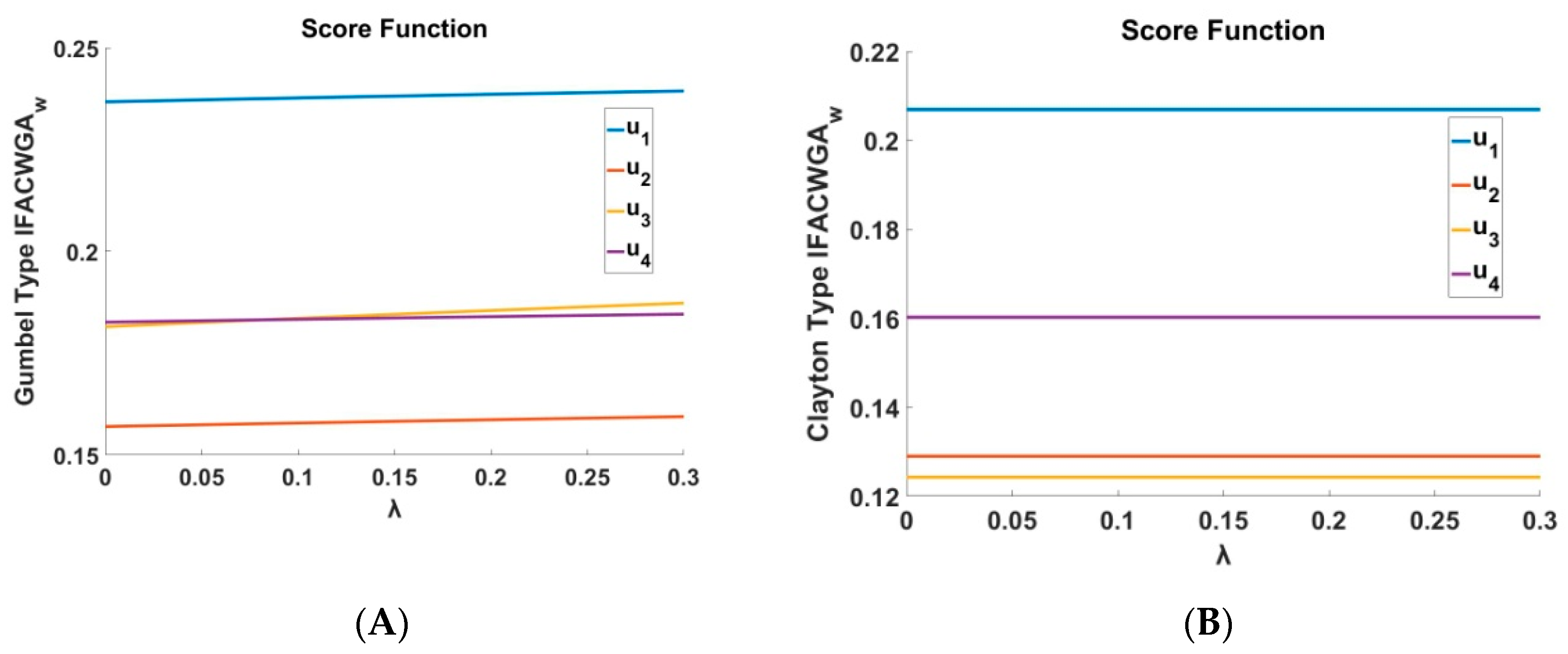 Algorithms 13 00154 g003