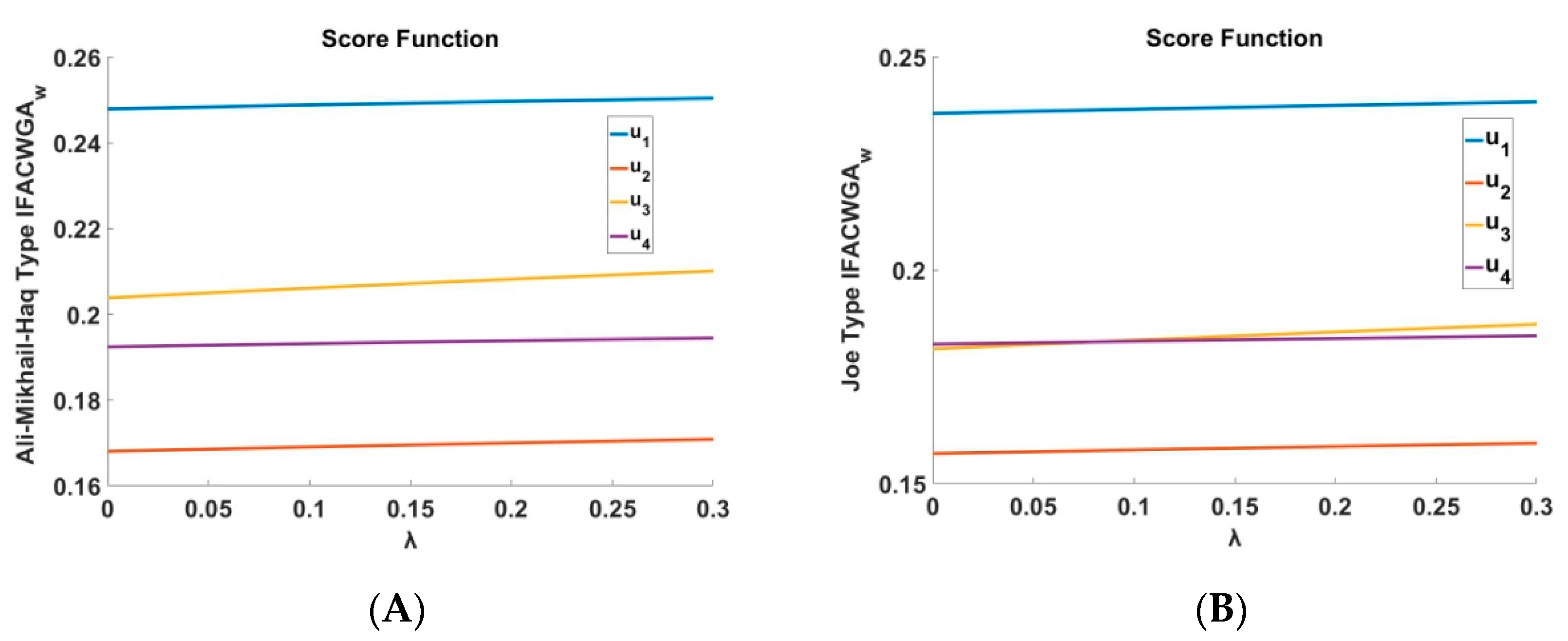 Algorithms 13 00154 g004