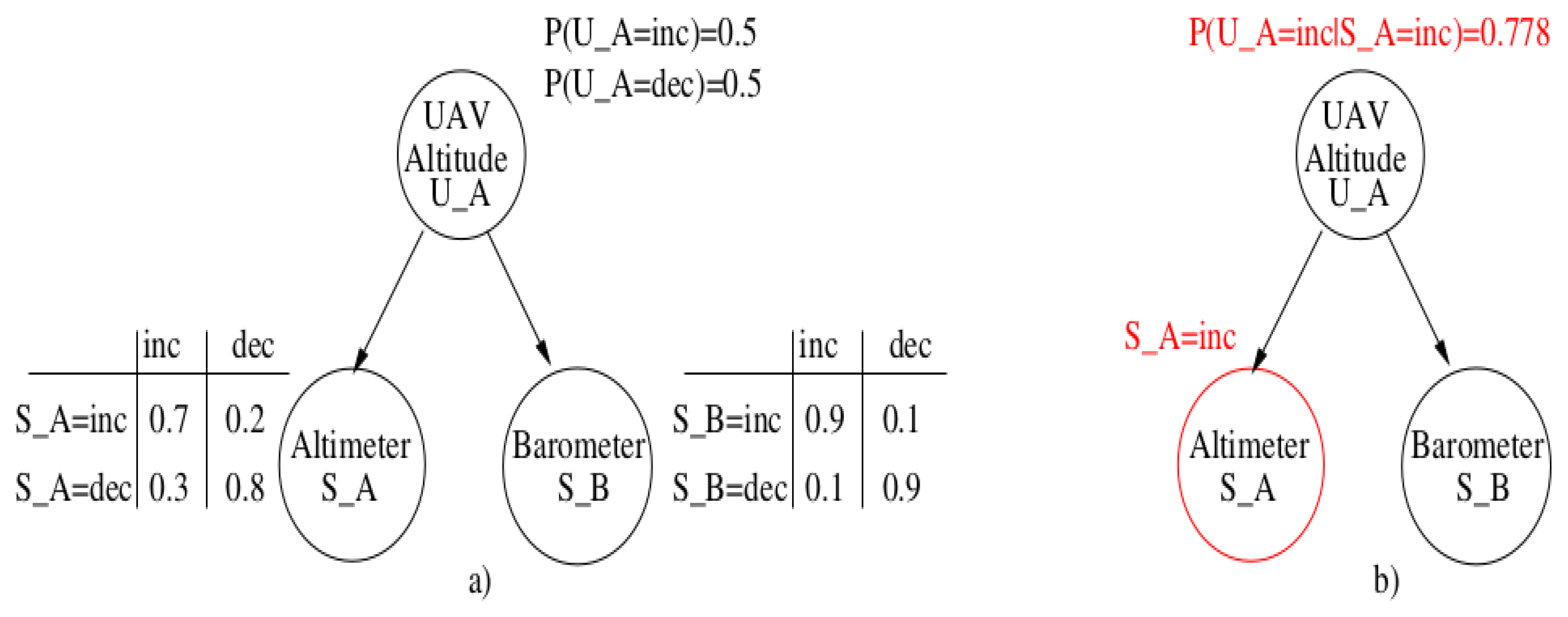 Algorithms 13 00155 g001 Algorithms 13 00155 g001