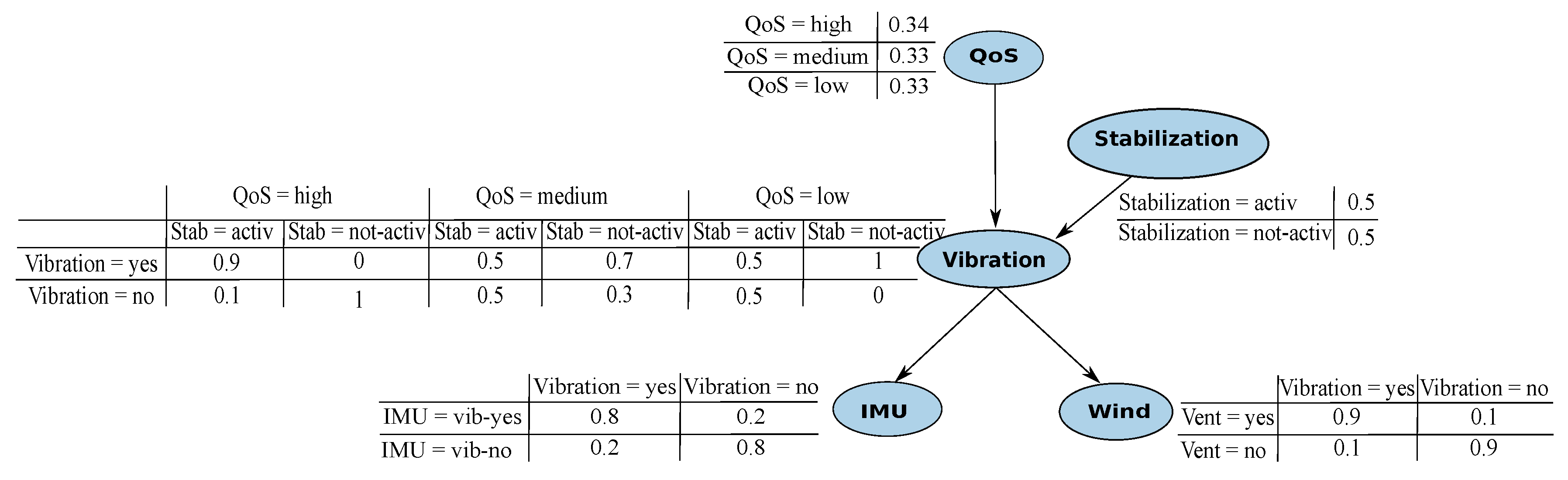 Algorithms 13 00155 g002 Algorithms 13 00155 g002