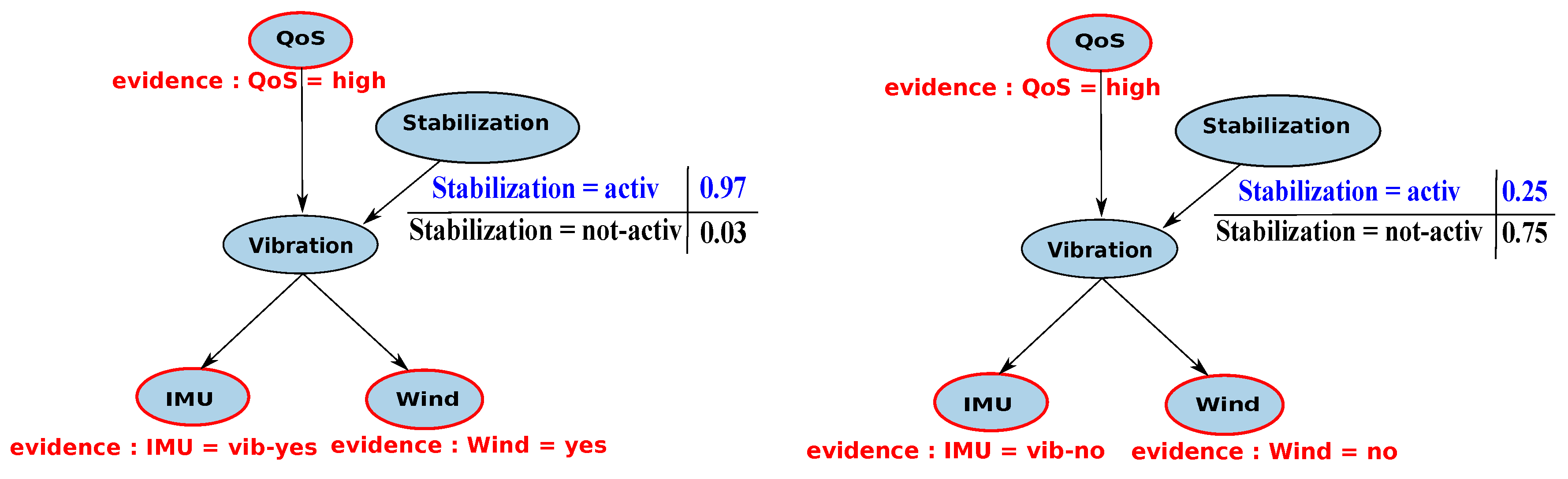 Algorithms 13 00155 g004 Algorithms 13 00155 g004