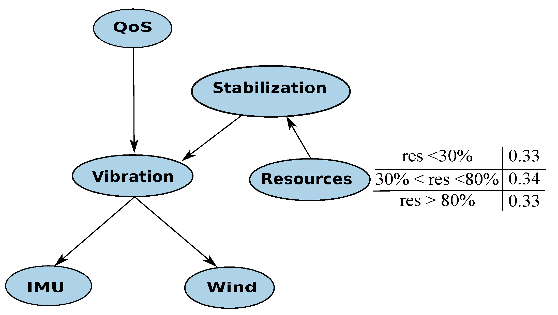 Algorithms 13 00155 g005 Algorithms 13 00155 g005