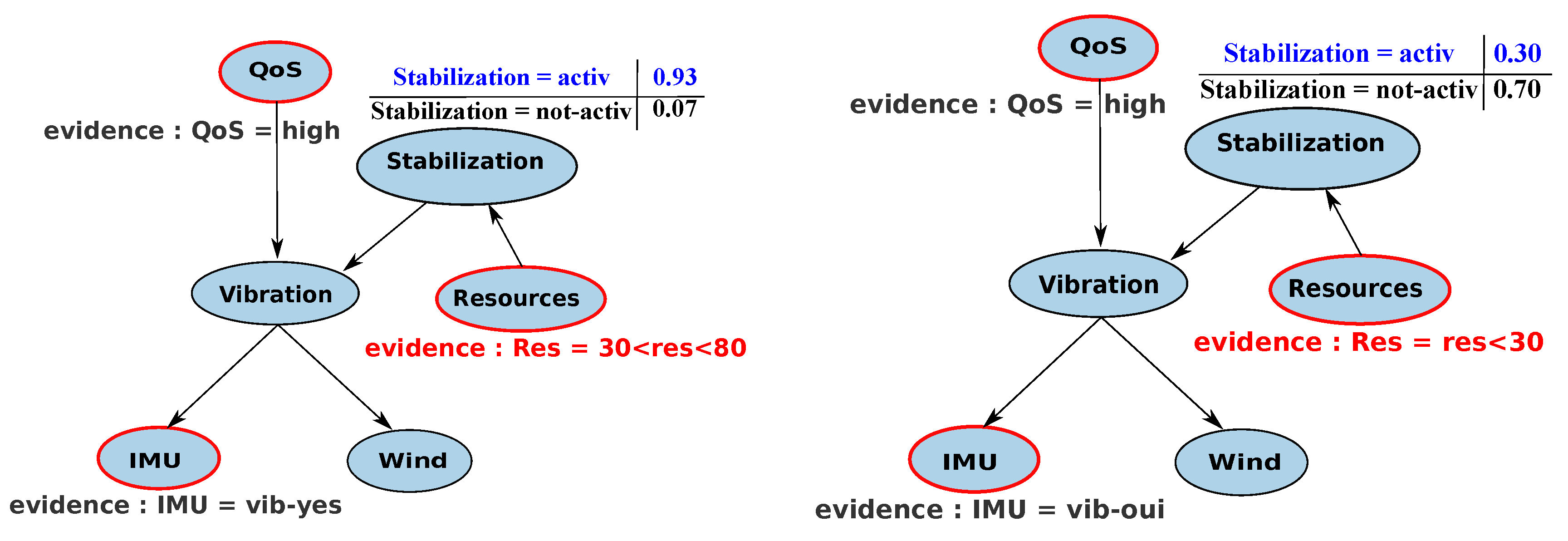 Algorithms 13 00155 g006 Algorithms 13 00155 g006