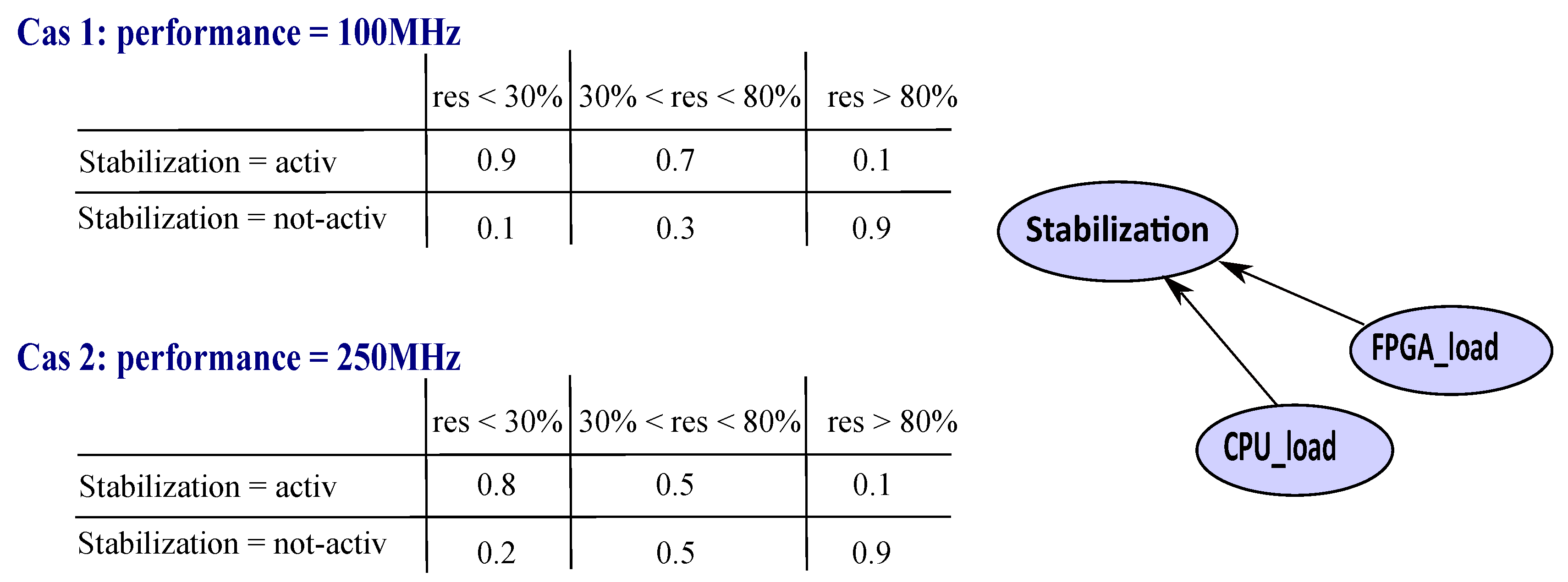 Algorithms 13 00155 g007 Algorithms 13 00155 g007
