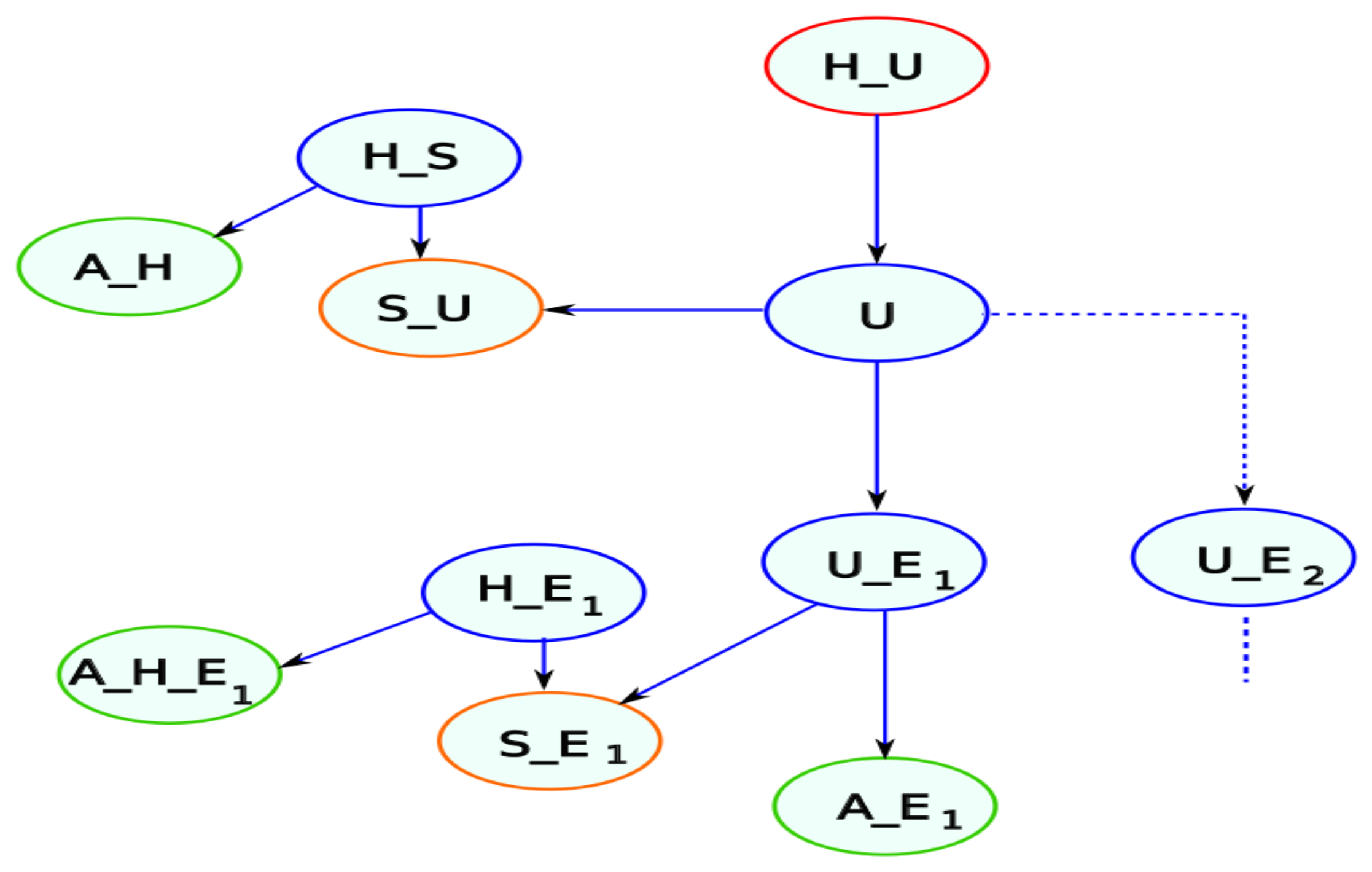 Algorithms 13 00155 g008 Algorithms 13 00155 g008
