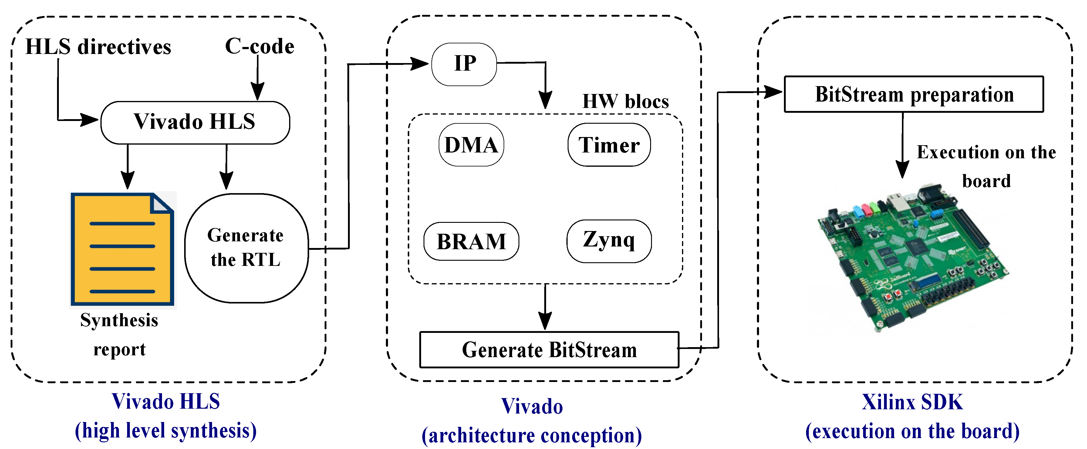 Algorithms 13 00155 g012 Algorithms 13 00155 g012