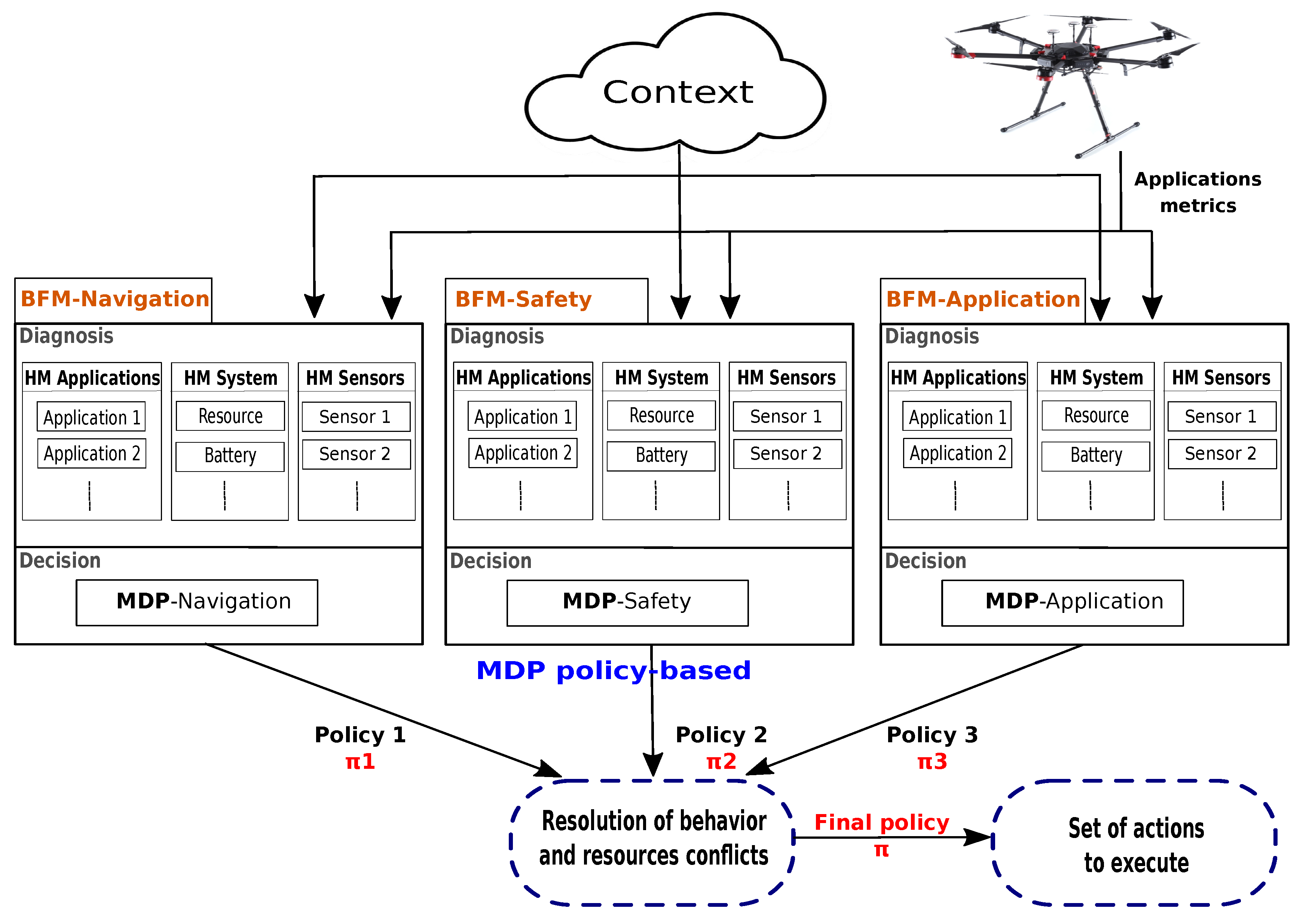 Algorithms 13 00155 g017 Algorithms 13 00155 g017