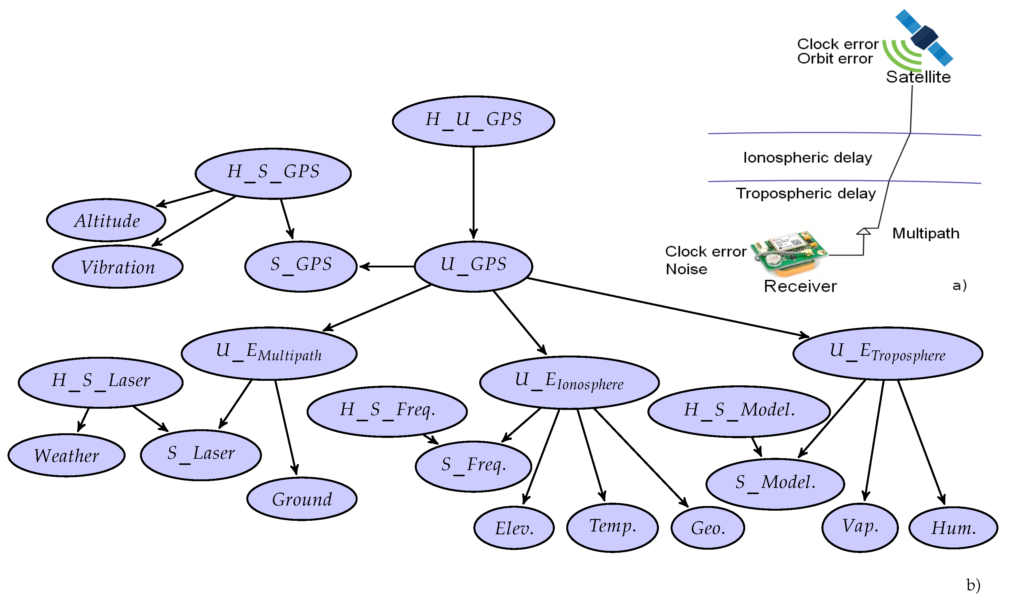 Algorithms 13 00155 g019 Algorithms 13 00155 g019