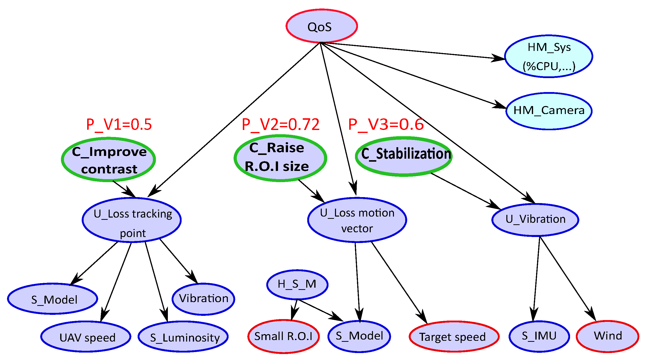 Algorithms 13 00155 g020 Algorithms 13 00155 g020