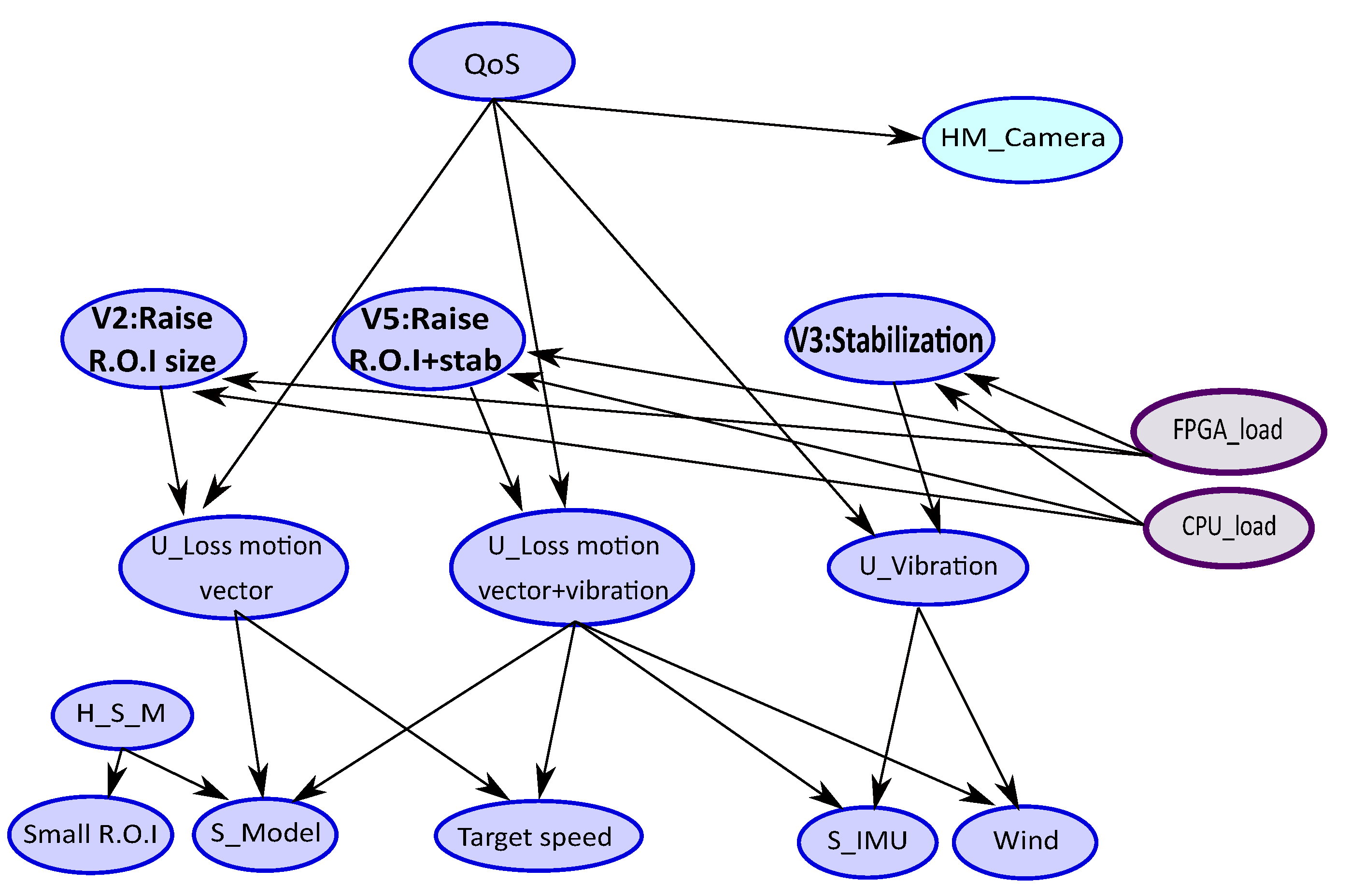 Algorithms 13 00155 g021 Algorithms 13 00155 g021
