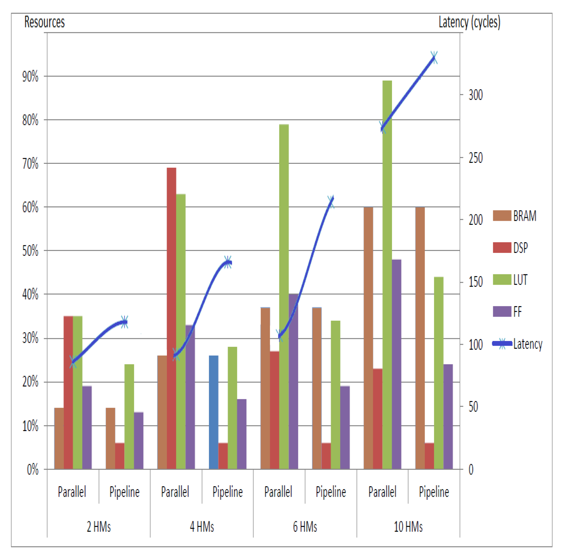 Algorithms 13 00155 g022 Algorithms 13 00155 g022