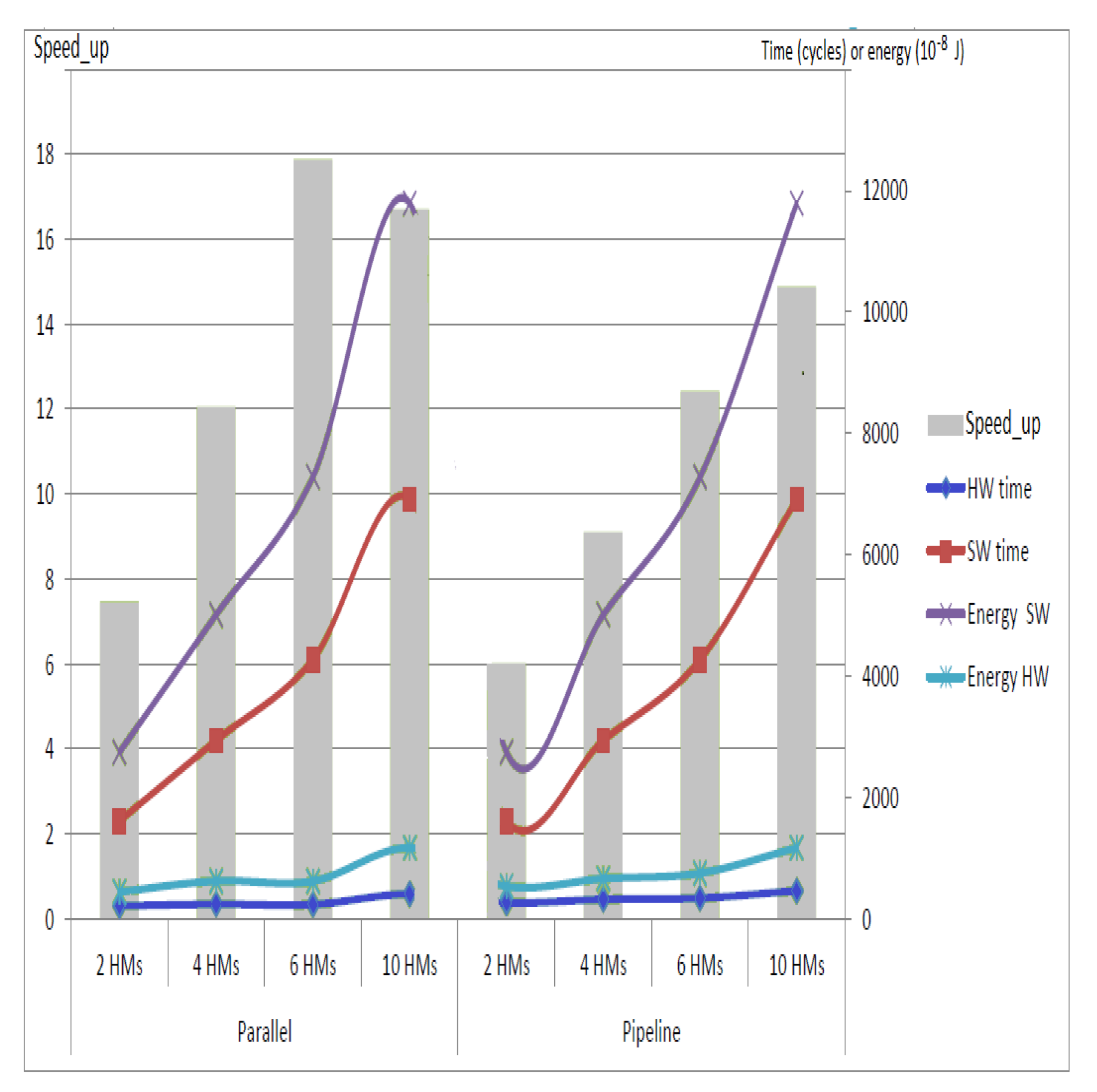 Algorithms 13 00155 g023 Algorithms 13 00155 g023