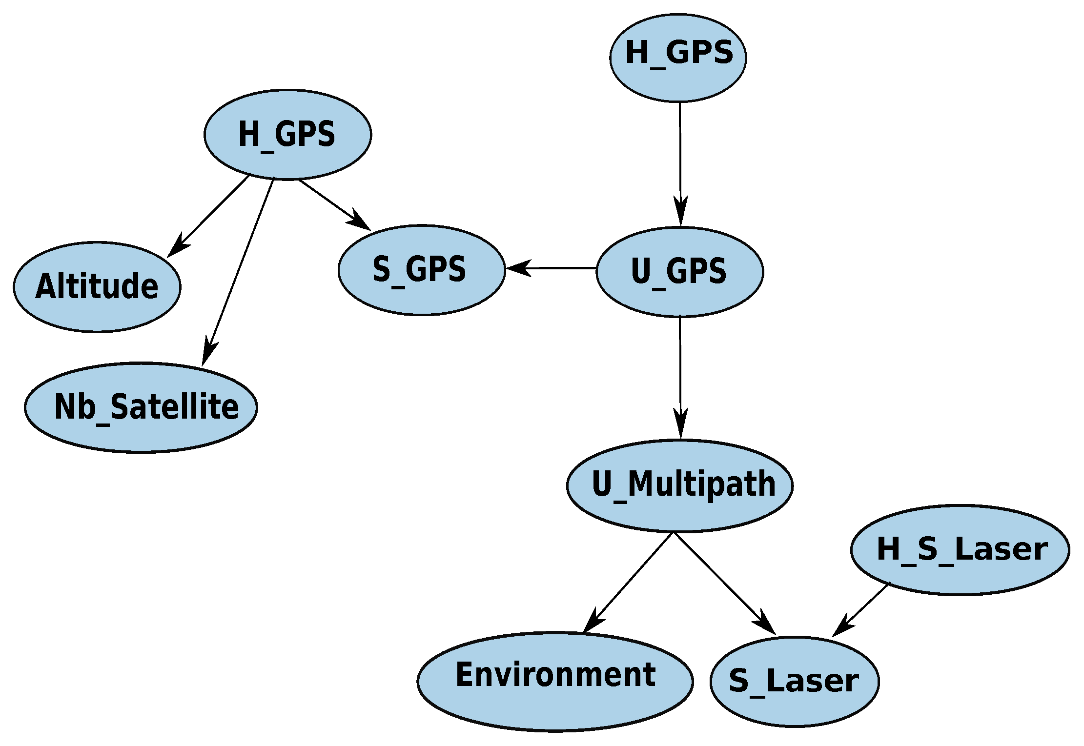Algorithms 13 00155 g025 Algorithms 13 00155 g025