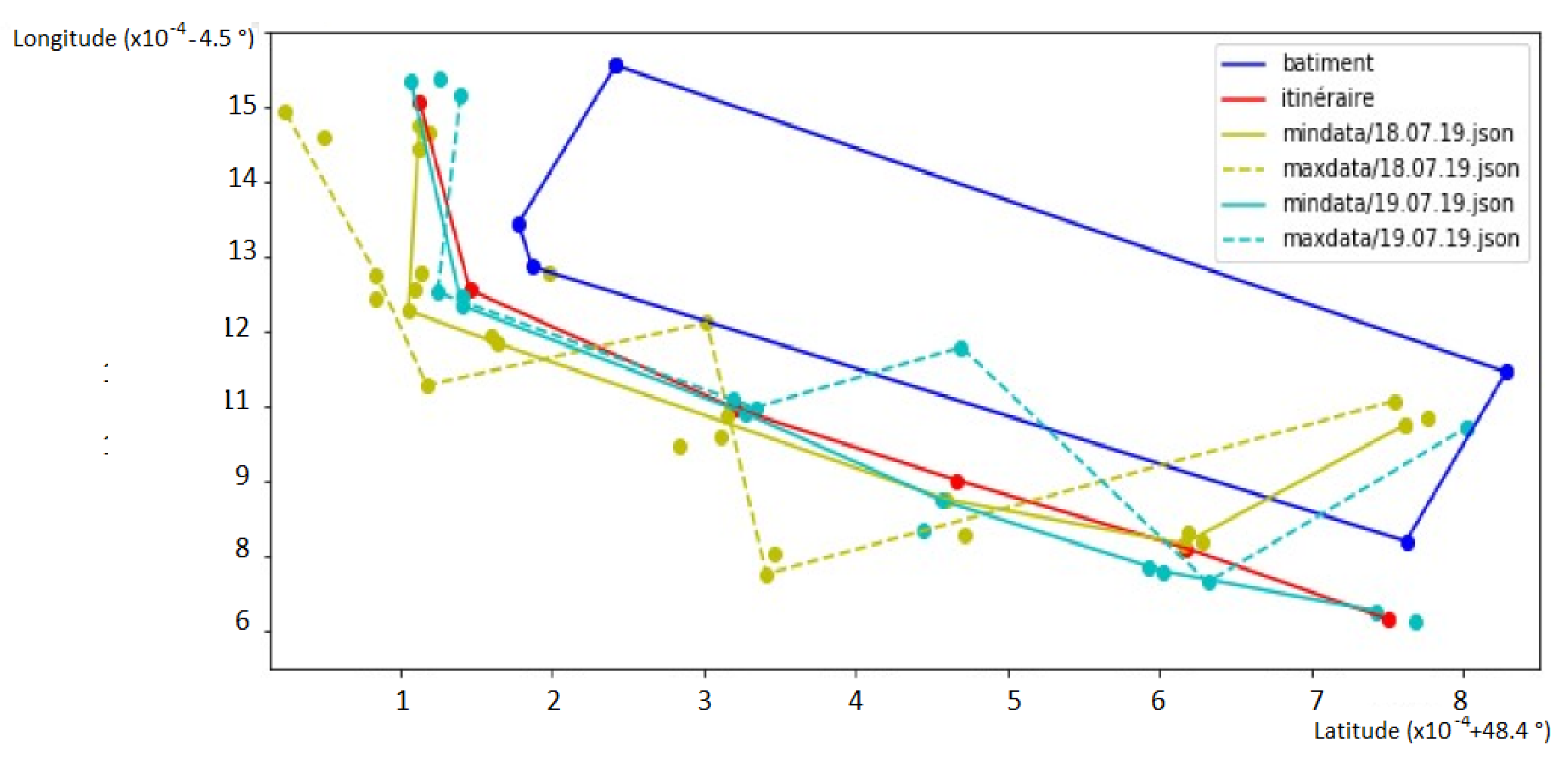 Algorithms 13 00155 g027 Algorithms 13 00155 g027