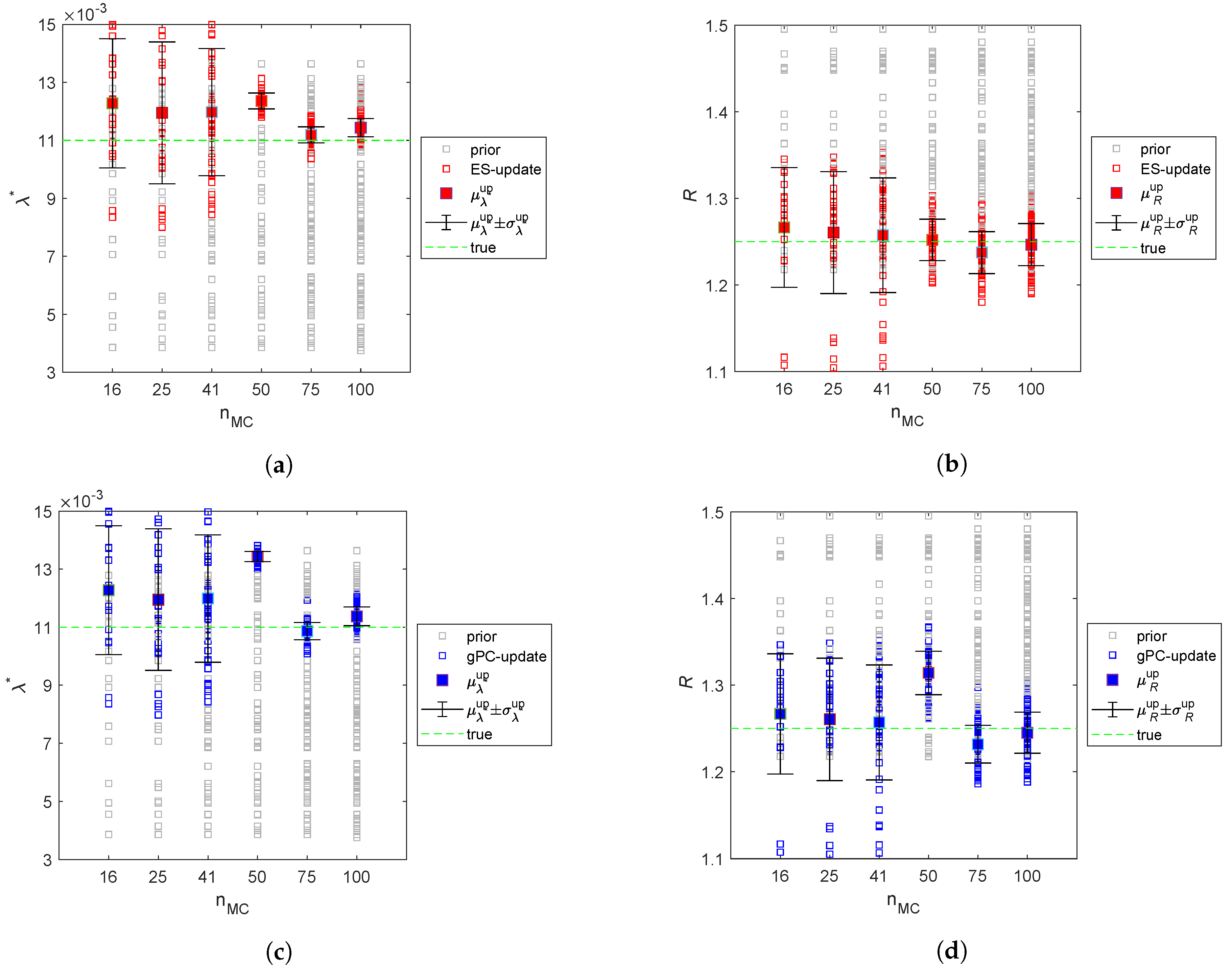Algorithms 13 00156 g004 Algorithms 13 00156 g004