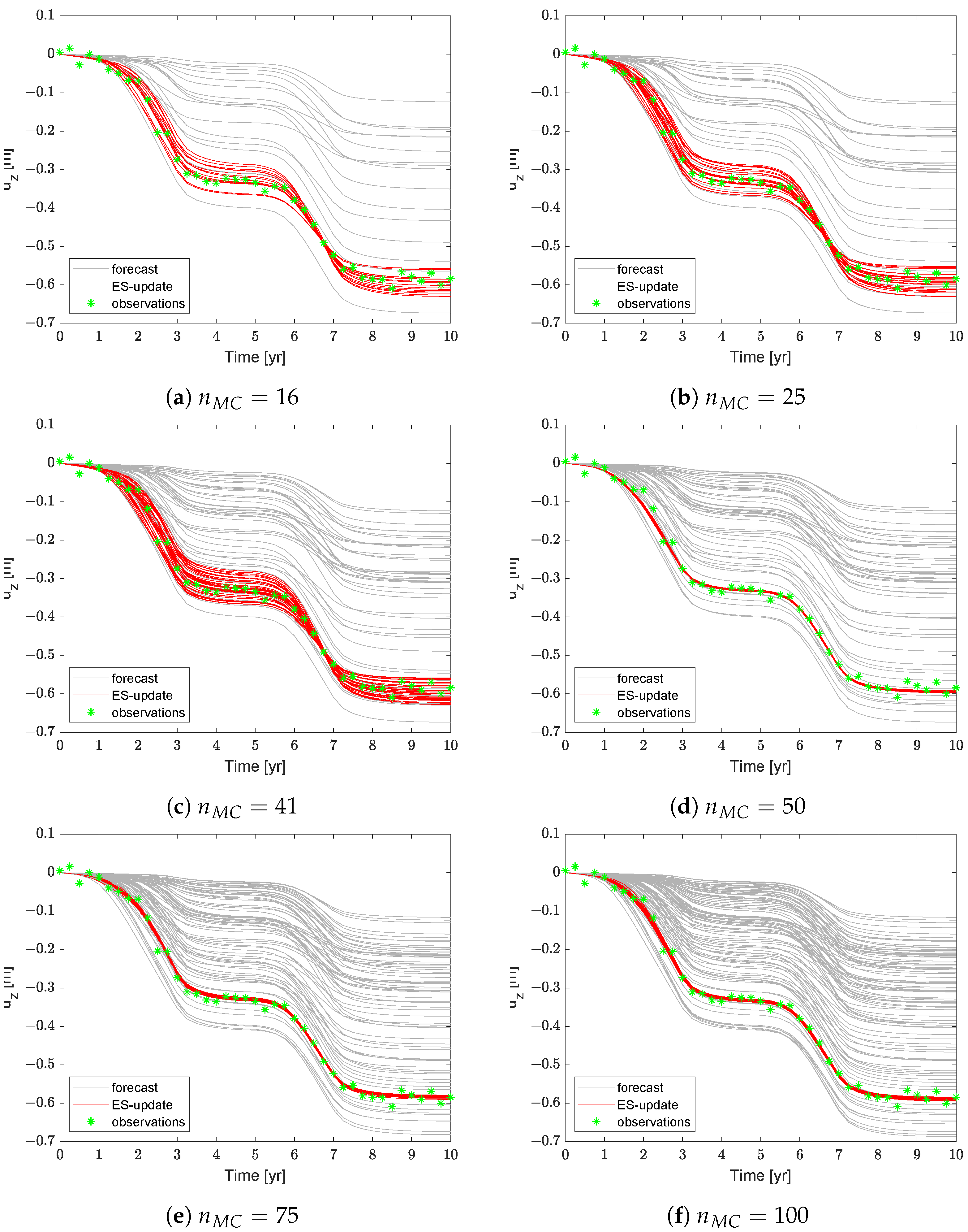 Algorithms 13 00156 g005 Algorithms 13 00156 g005