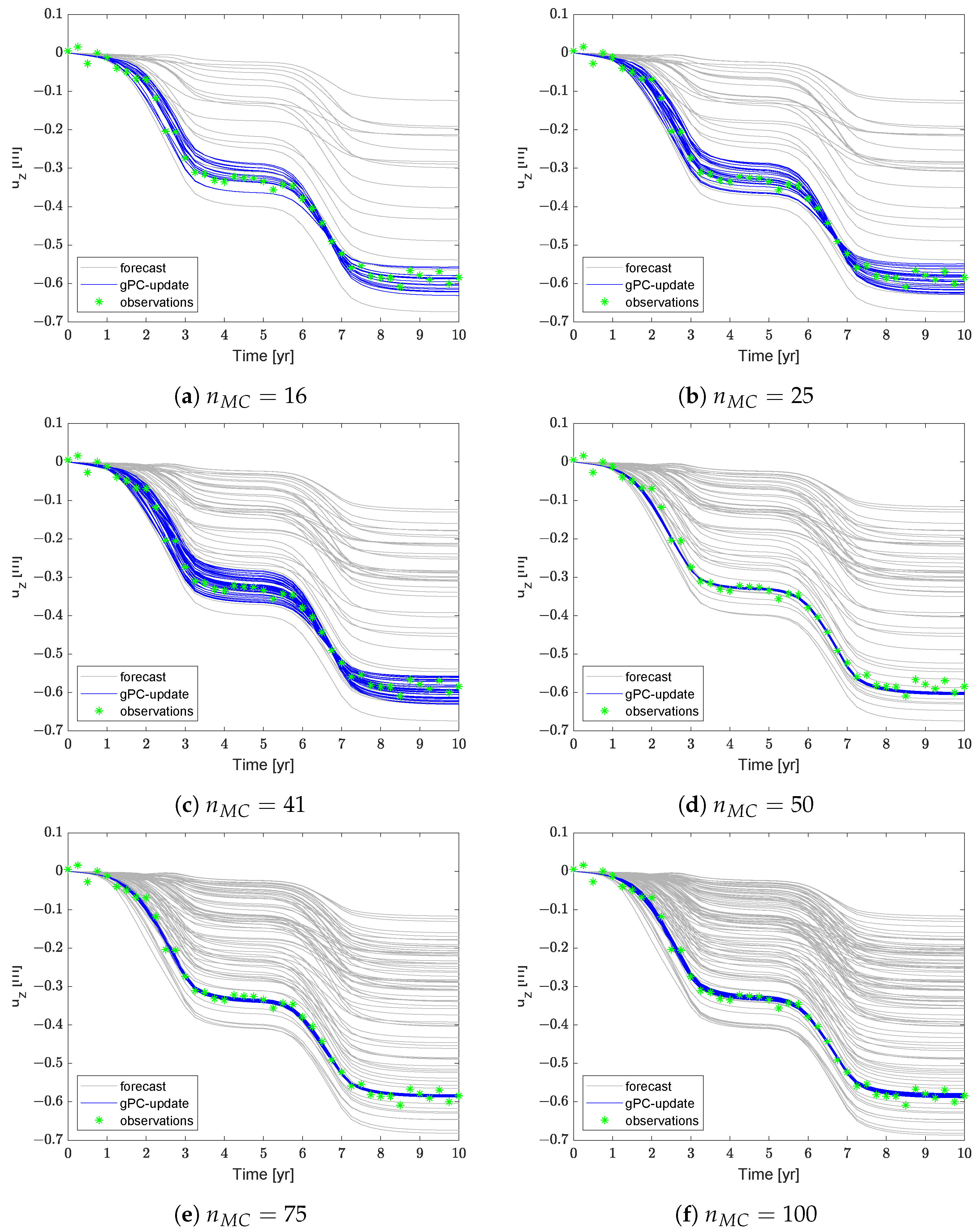 Algorithms 13 00156 g006 Algorithms 13 00156 g006