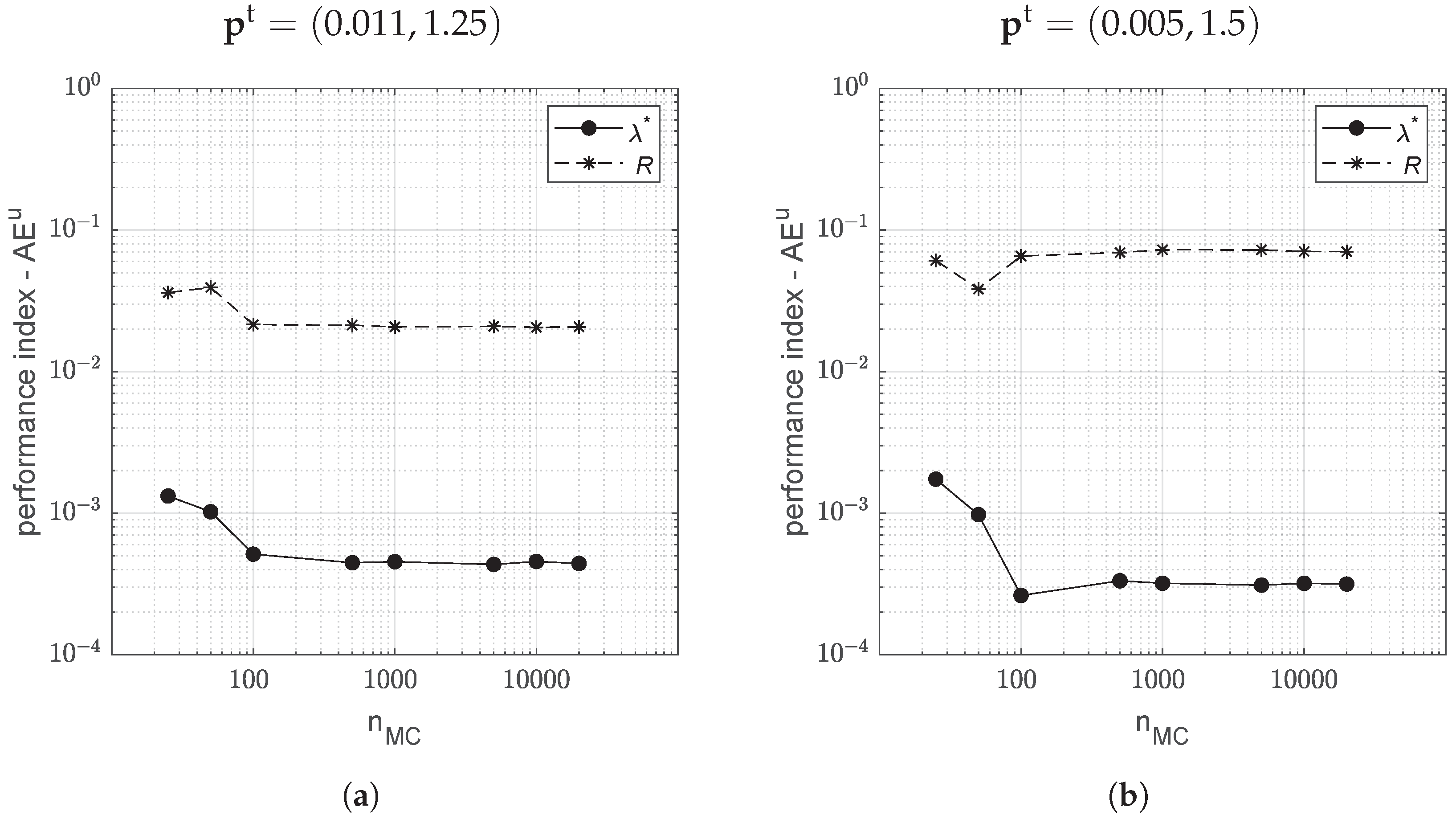 Algorithms 13 00156 g007 Algorithms 13 00156 g007