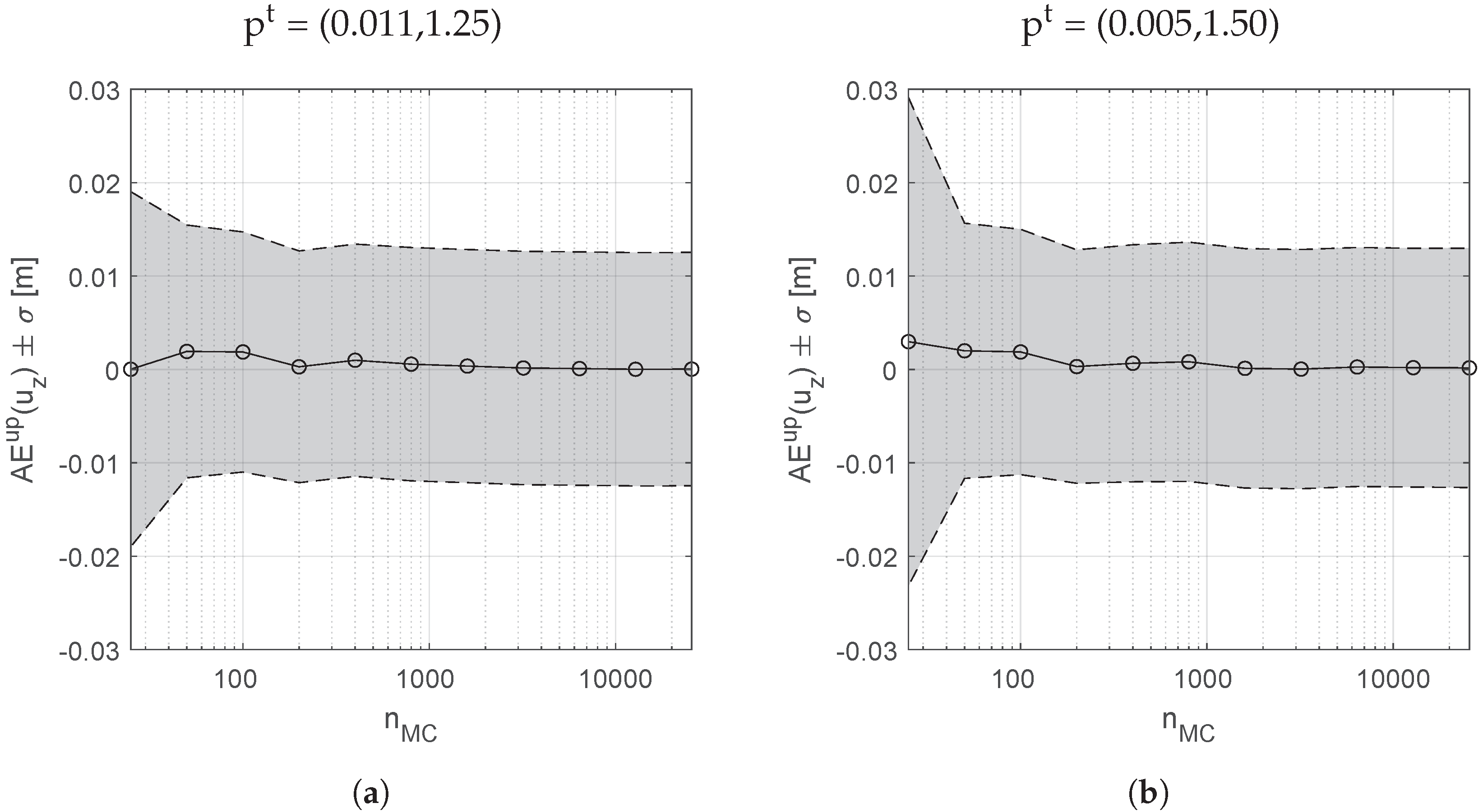 Algorithms 13 00156 g009 Algorithms 13 00156 g009