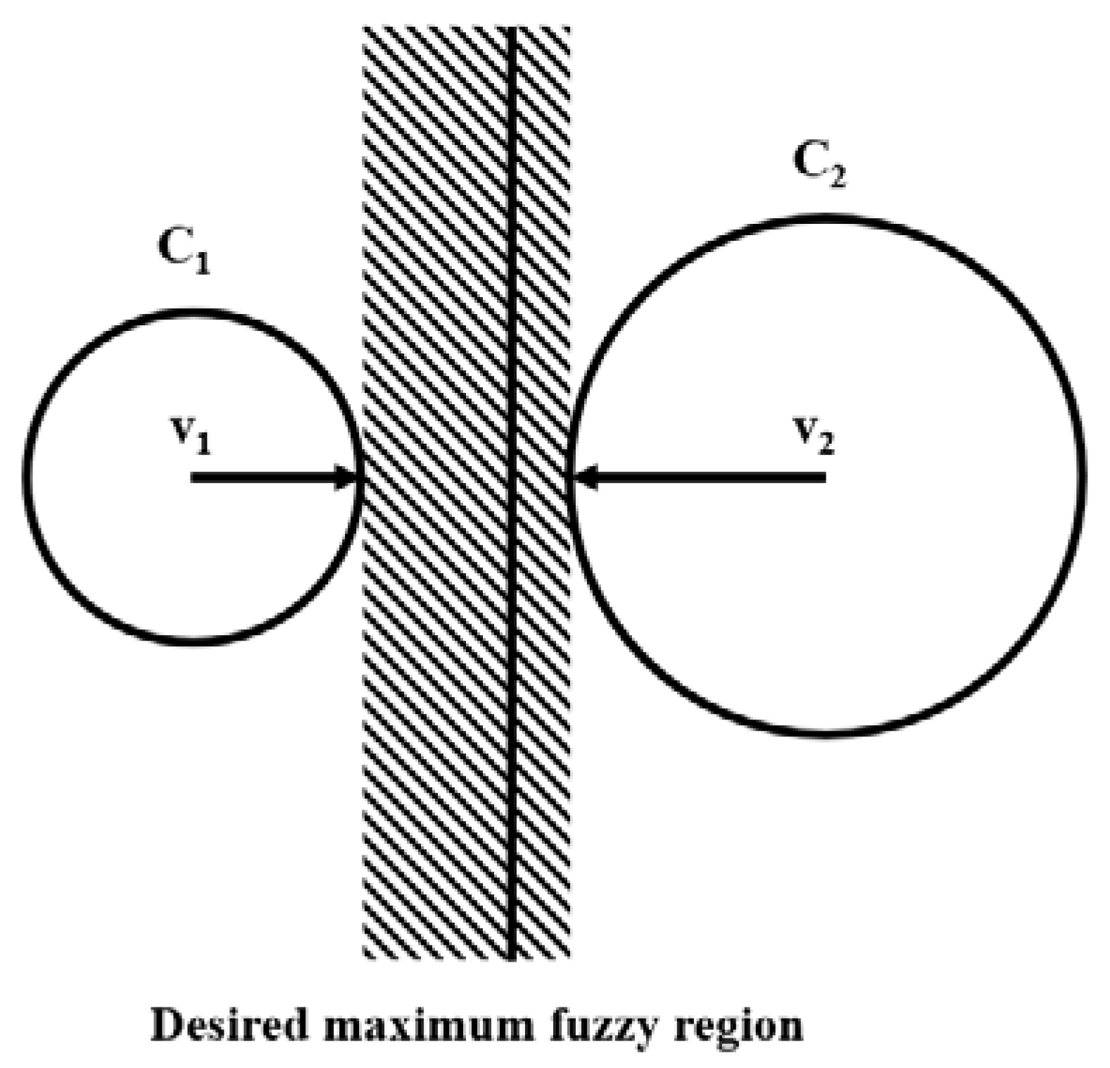 Algorithms 13 00158 g002