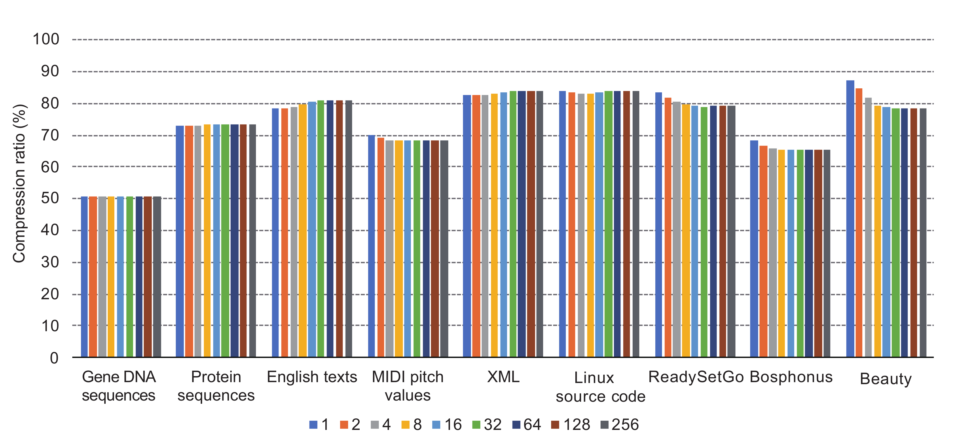 Algorithms 13 00159 g006