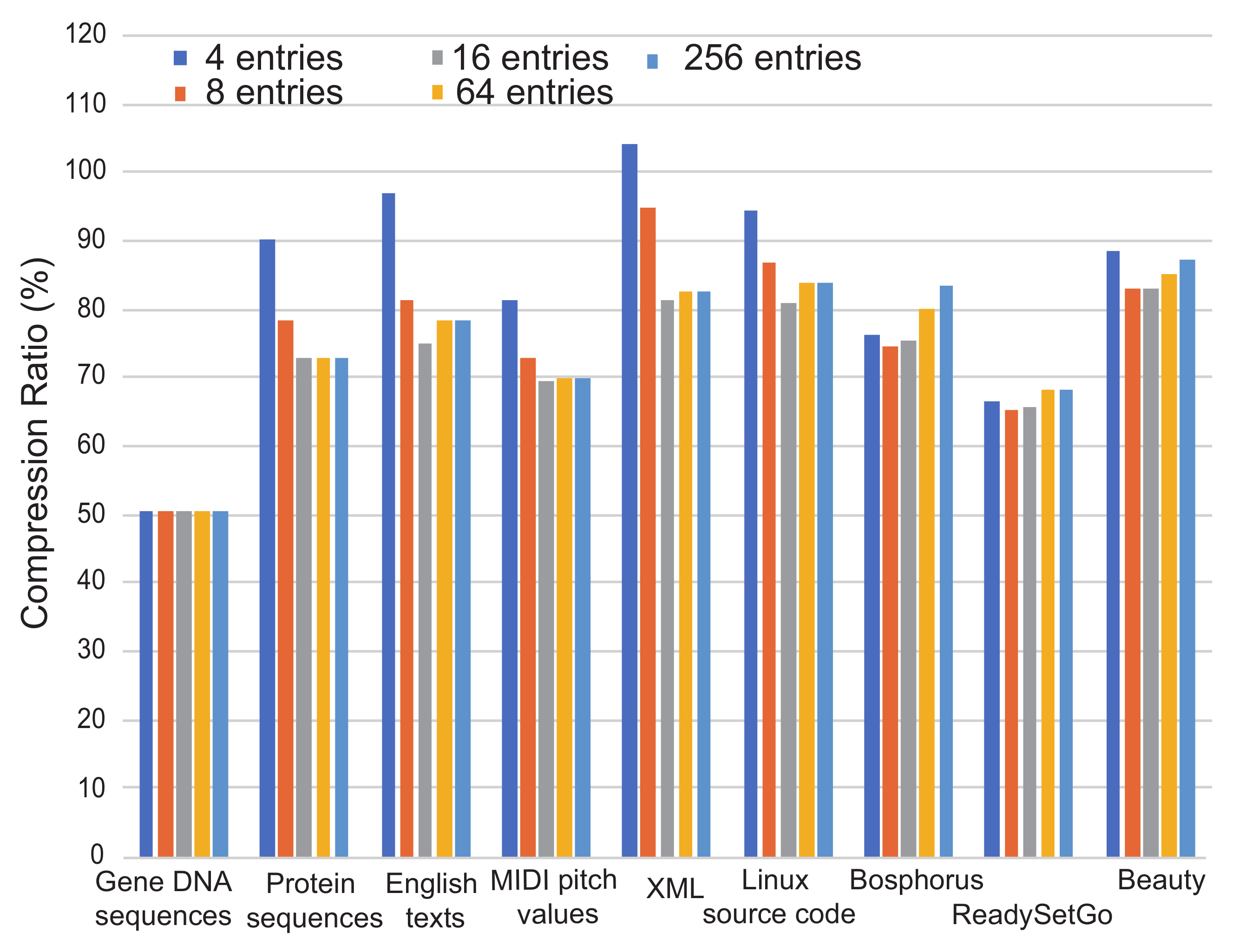Algorithms 13 00159 g008