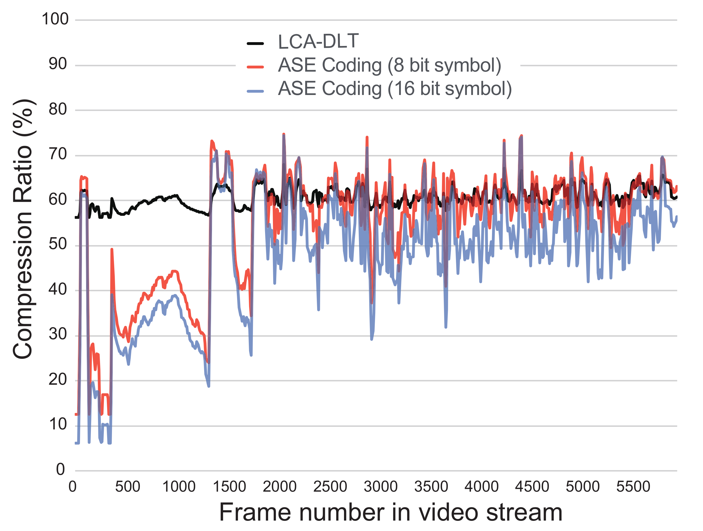 Algorithms 13 00159 g010