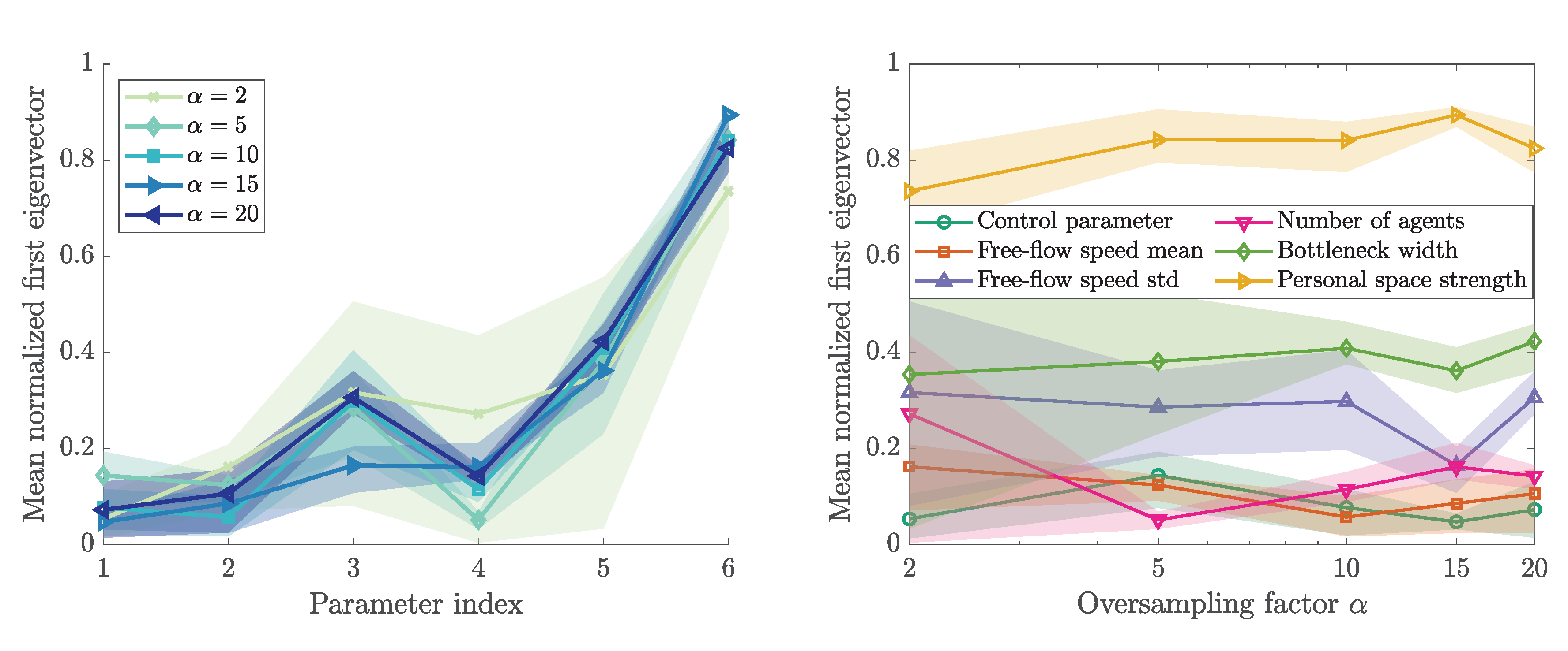 Algorithms 13 00162 g009