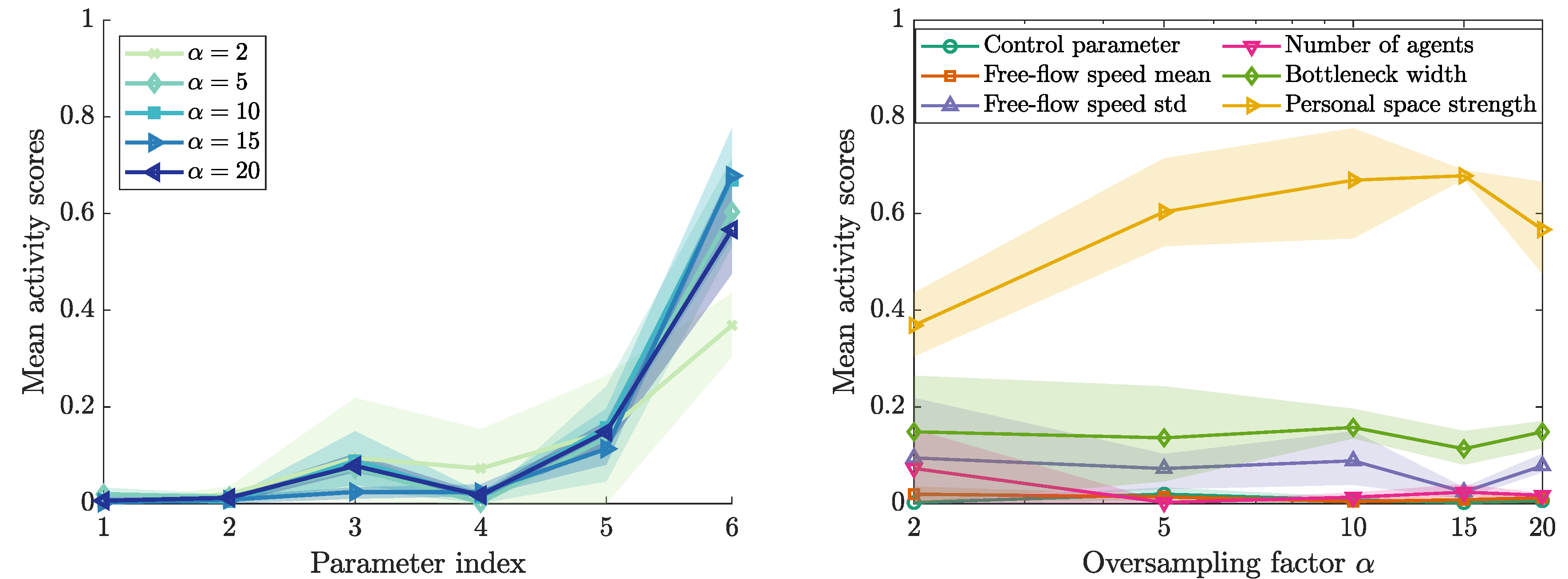 Algorithms 13 00162 g010