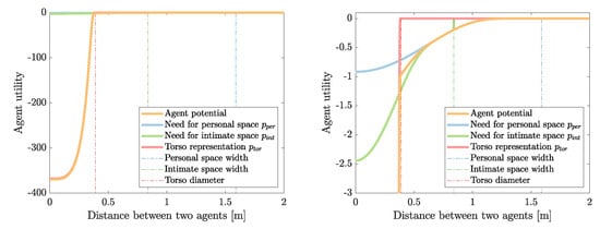 Algorithms 13 00162 g0a1
