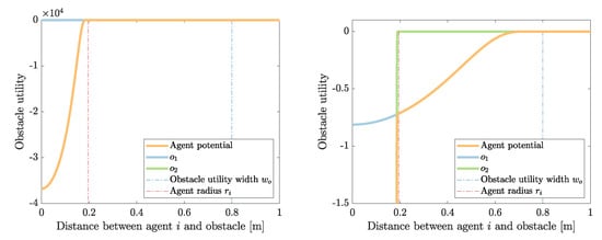 Algorithms 13 00162 g0a2