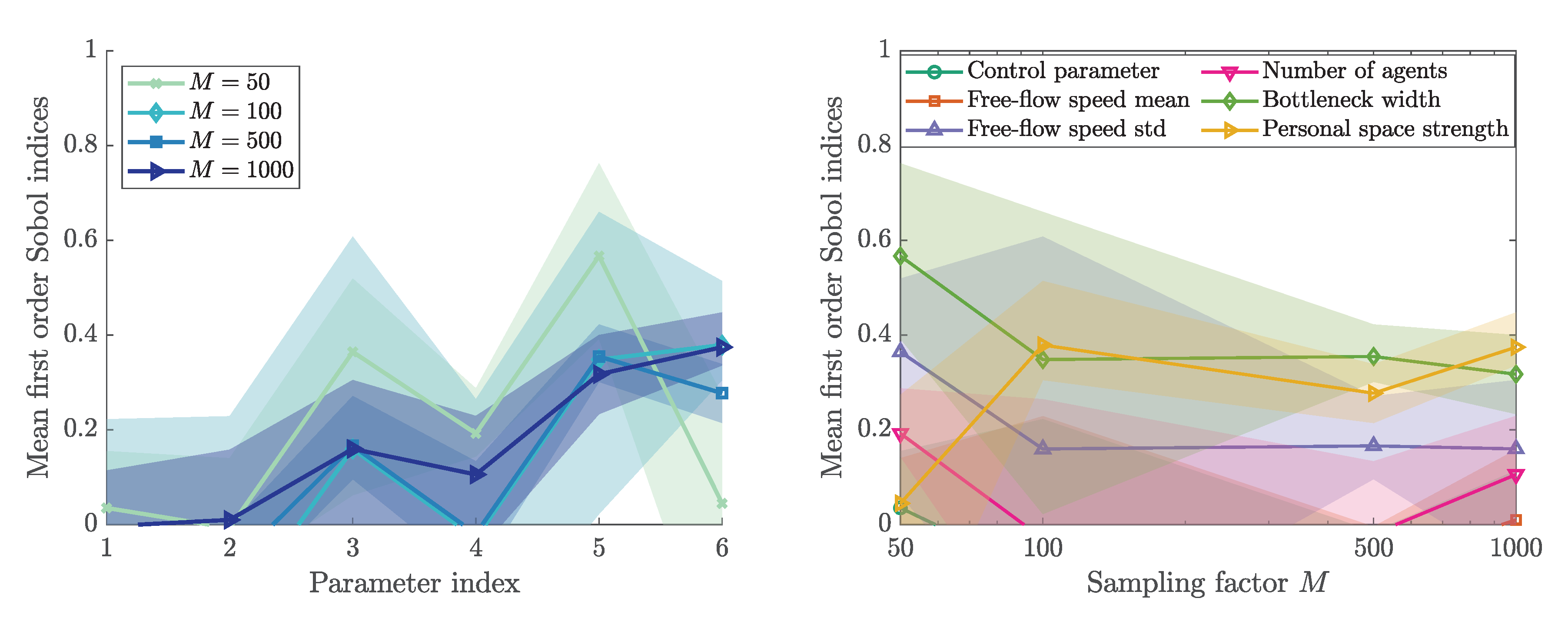 Algorithms 13 00162 g0a3