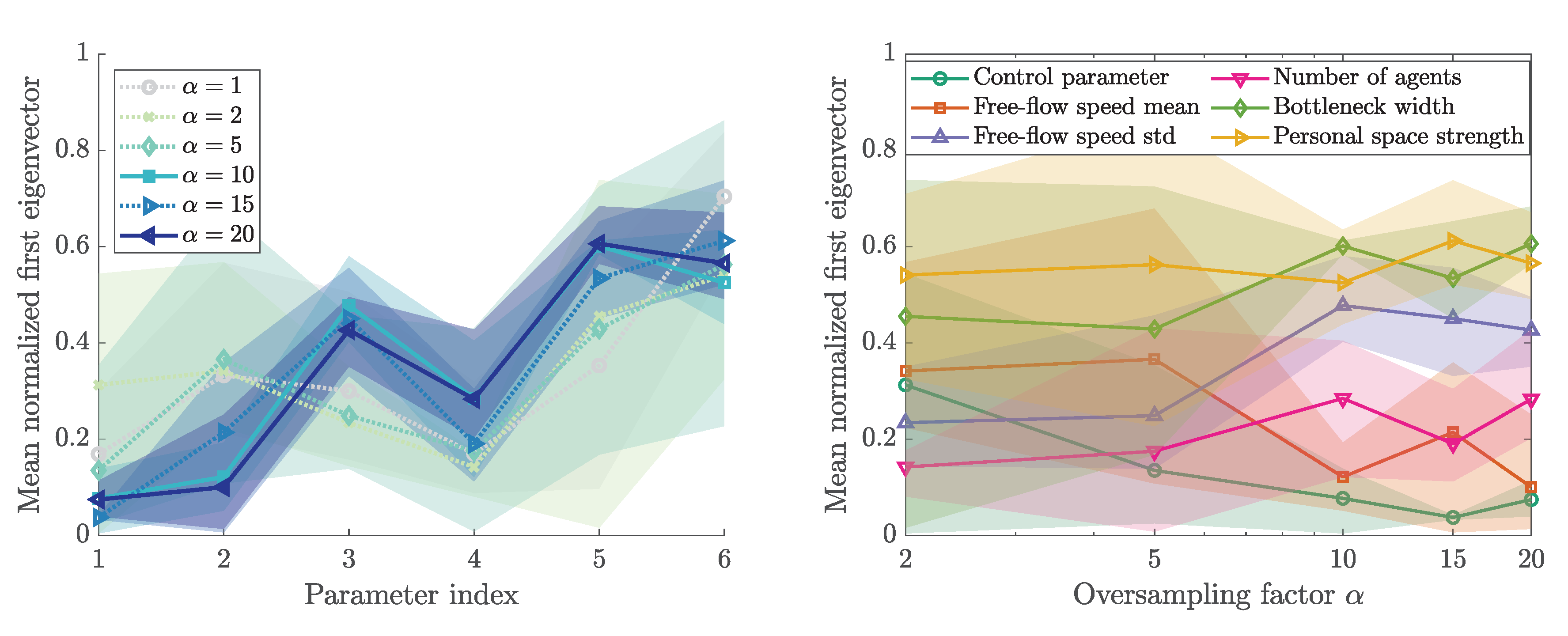 Algorithms 13 00162 g0a6