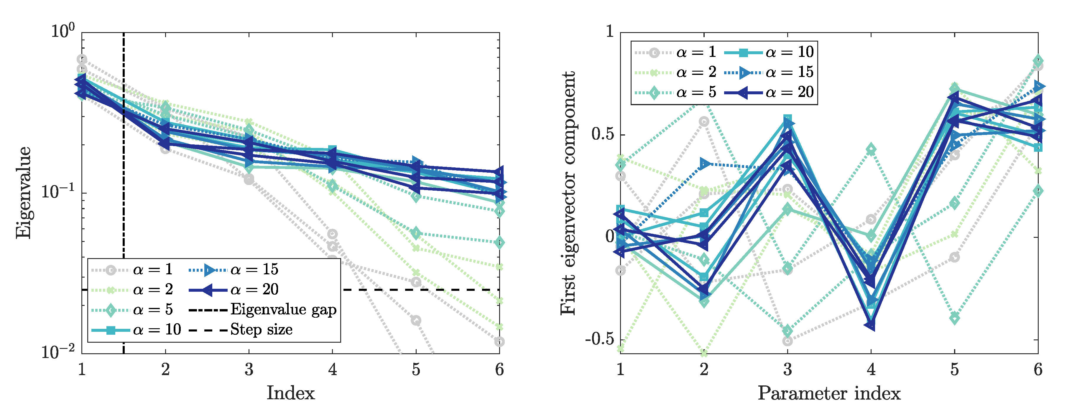 Algorithms 13 00162 g0a7