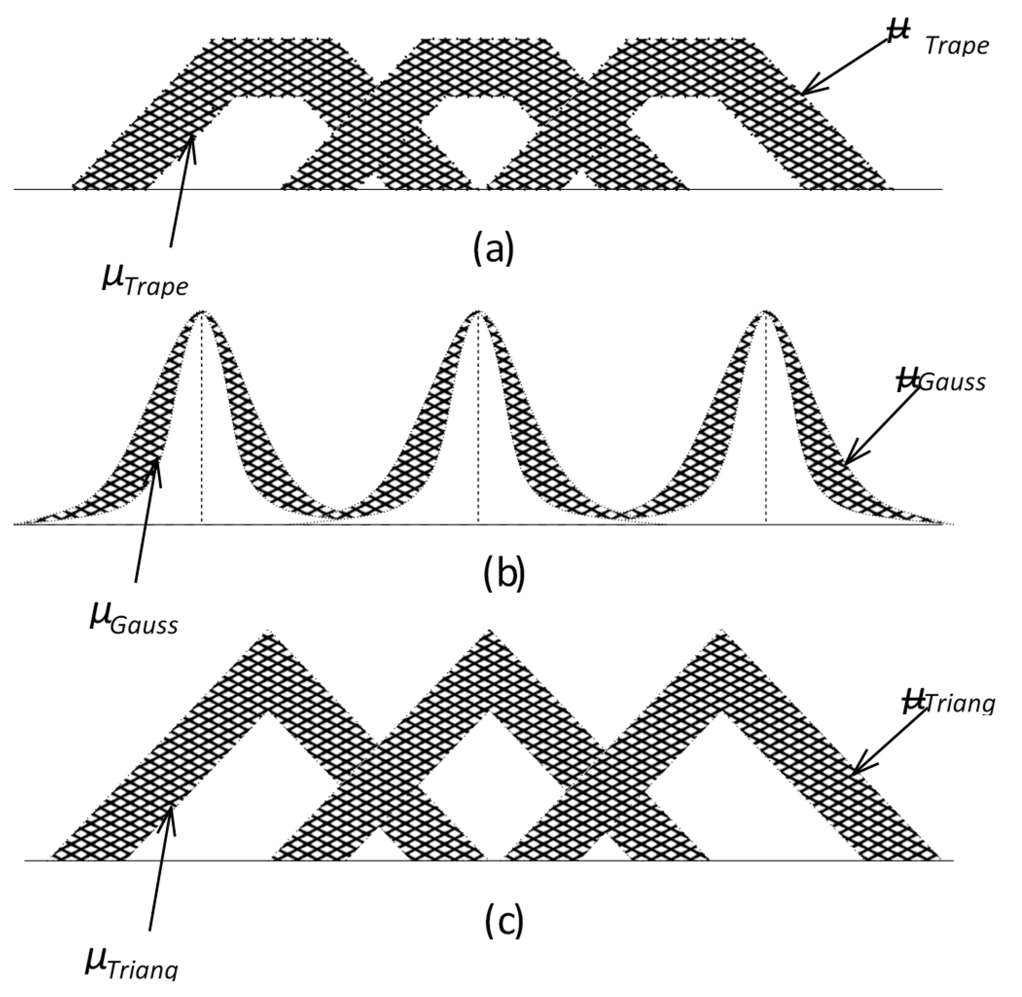 Algorithms 13 00163 g002