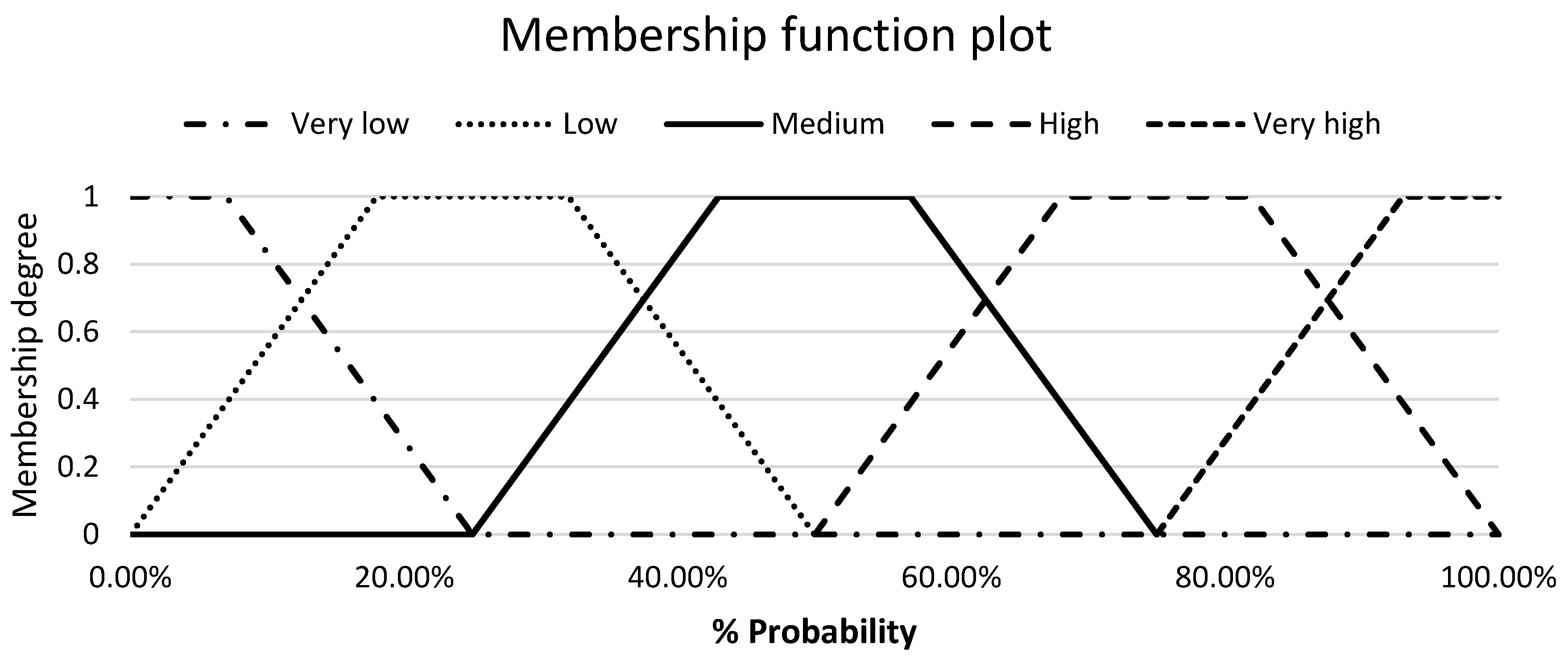 Algorithms 13 00163 g006
