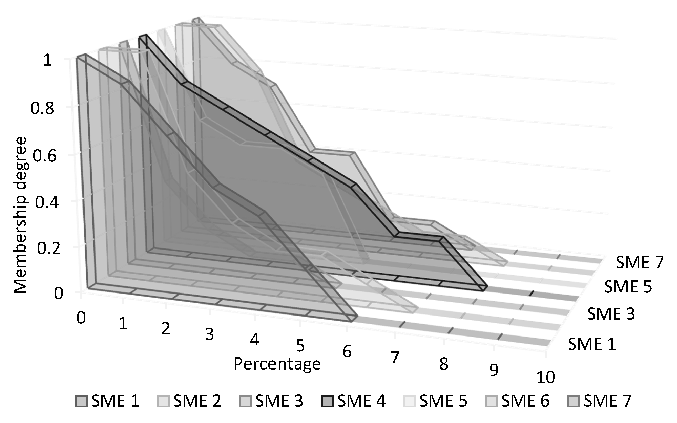 Algorithms 13 00163 g007
