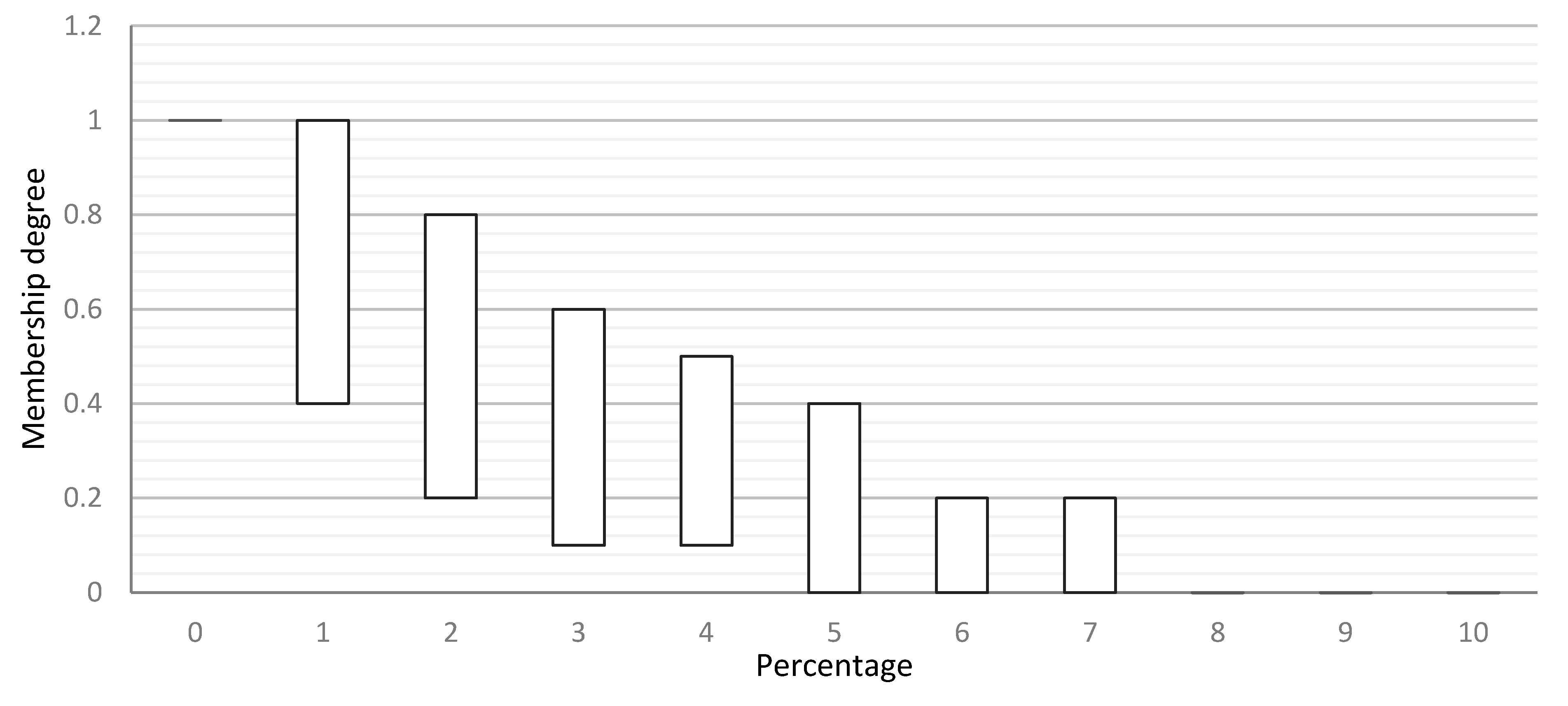 Algorithms 13 00163 g008