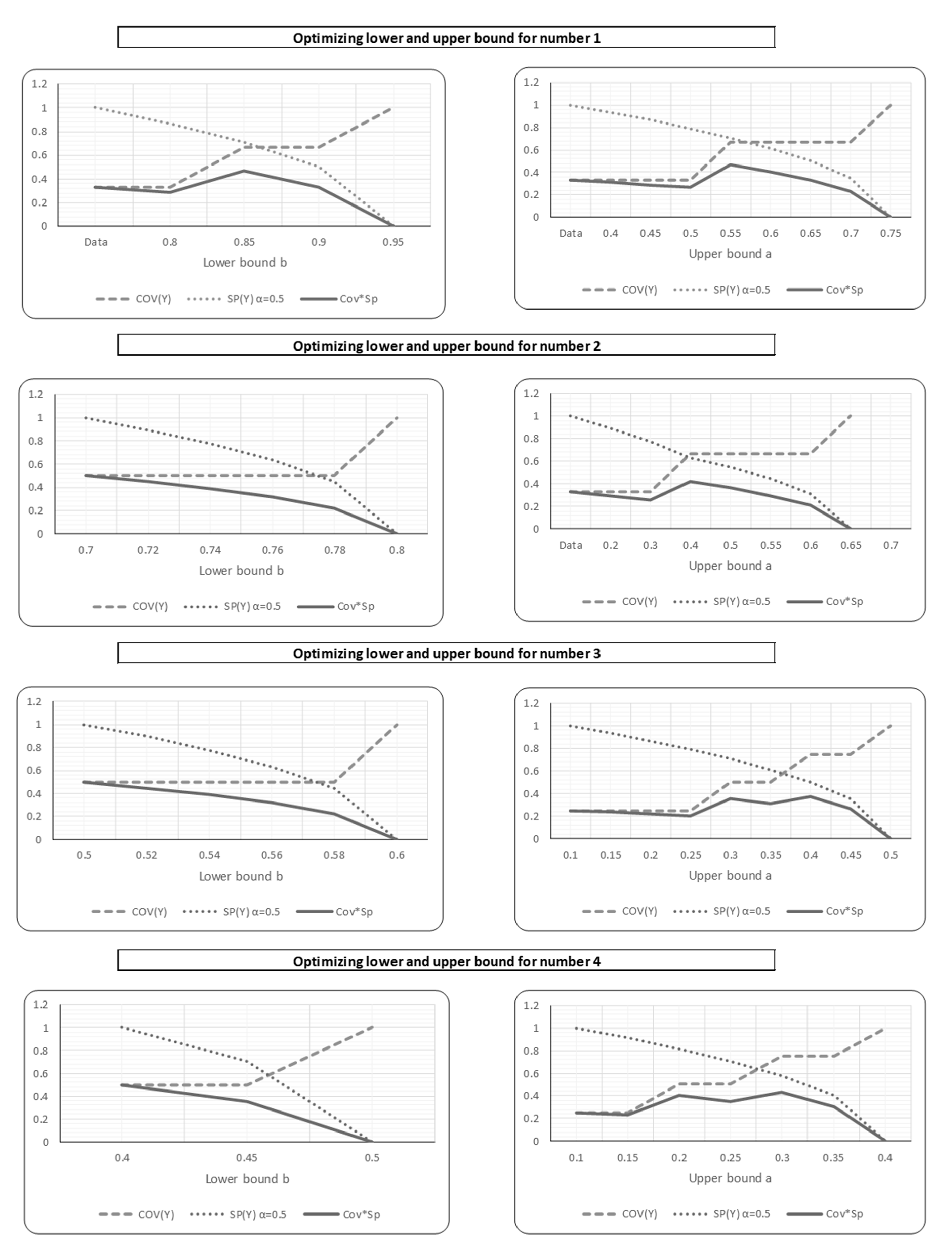Algorithms 13 00163 g009