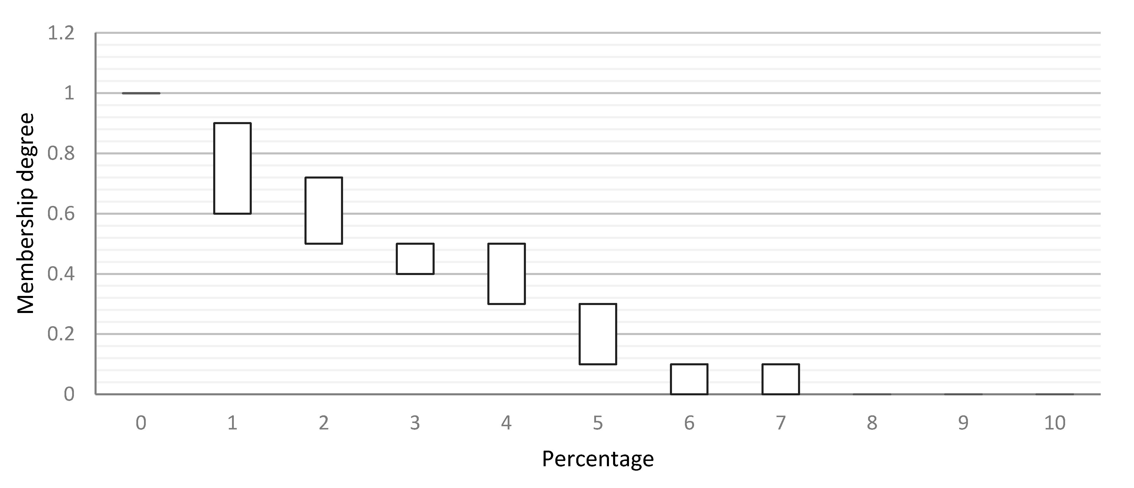 Algorithms 13 00163 g010