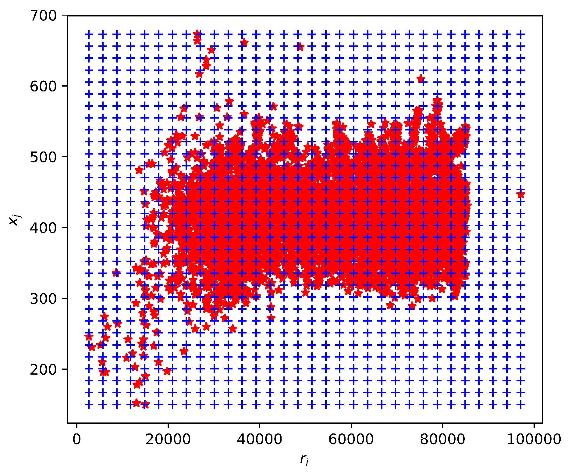 Algorithms 13 00164 g003
