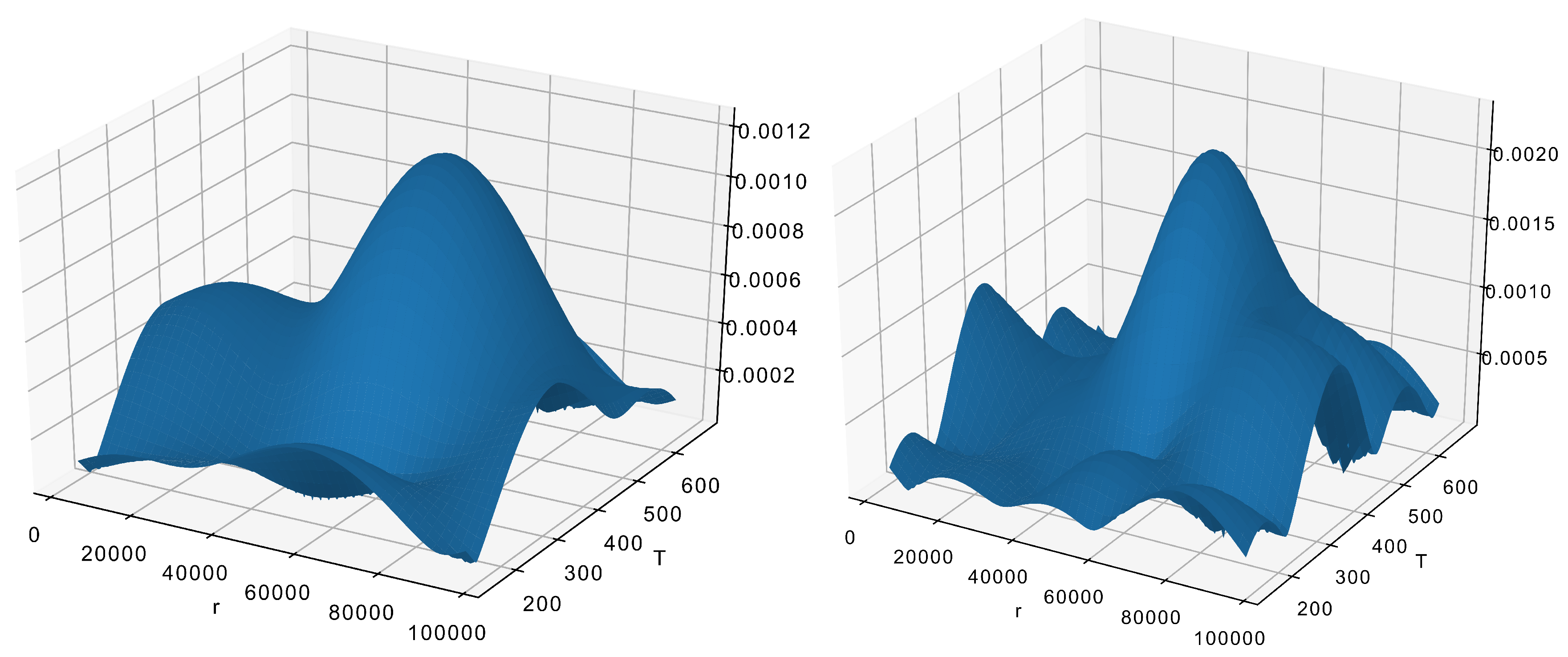 Algorithms 13 00164 g005