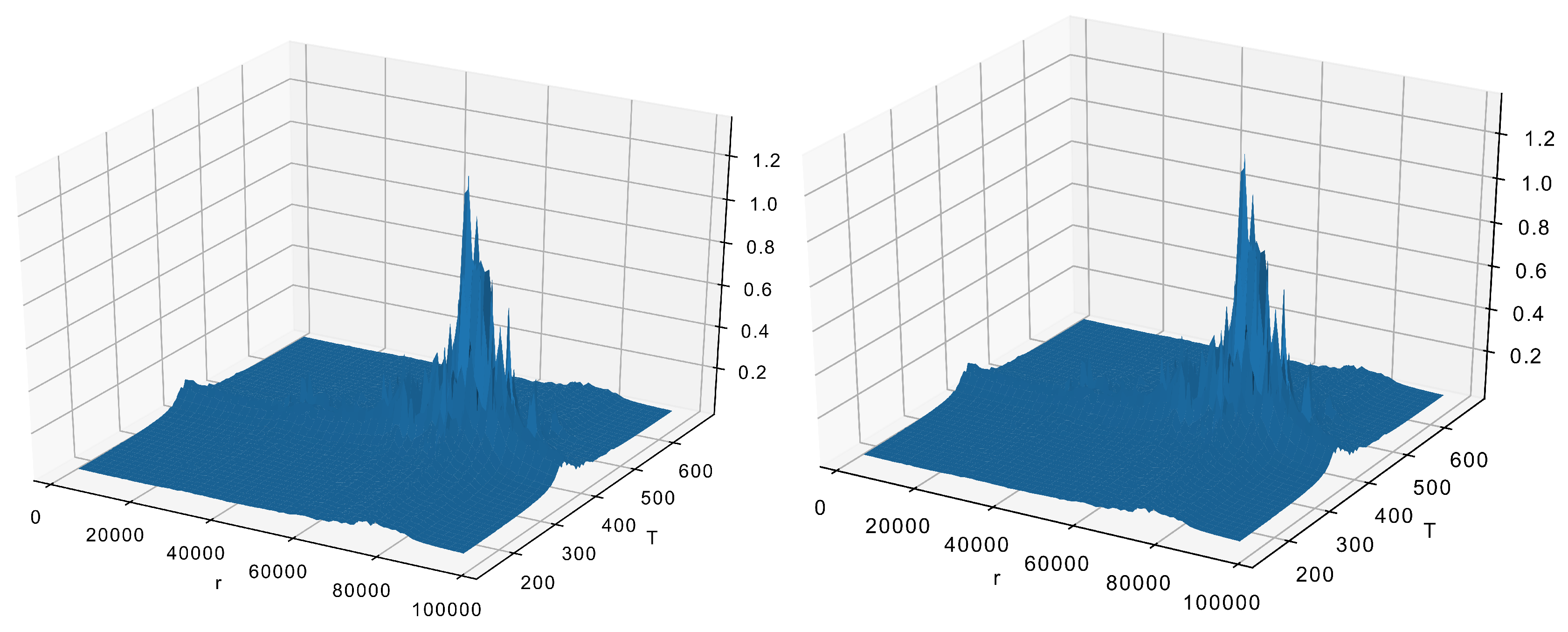 Algorithms 13 00164 g006
