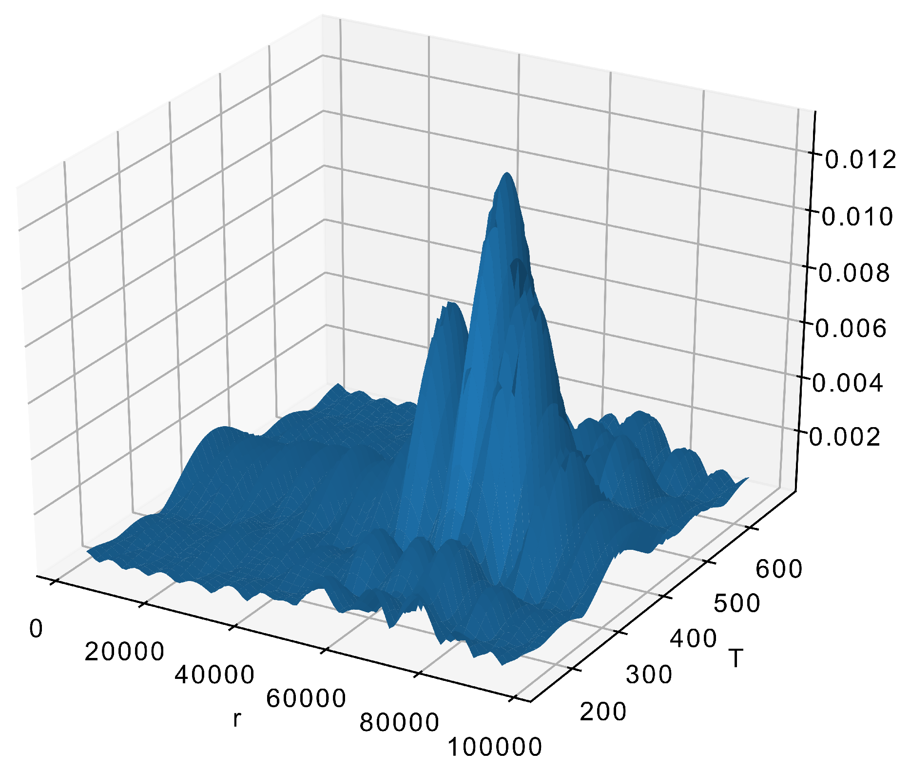Algorithms 13 00164 g007